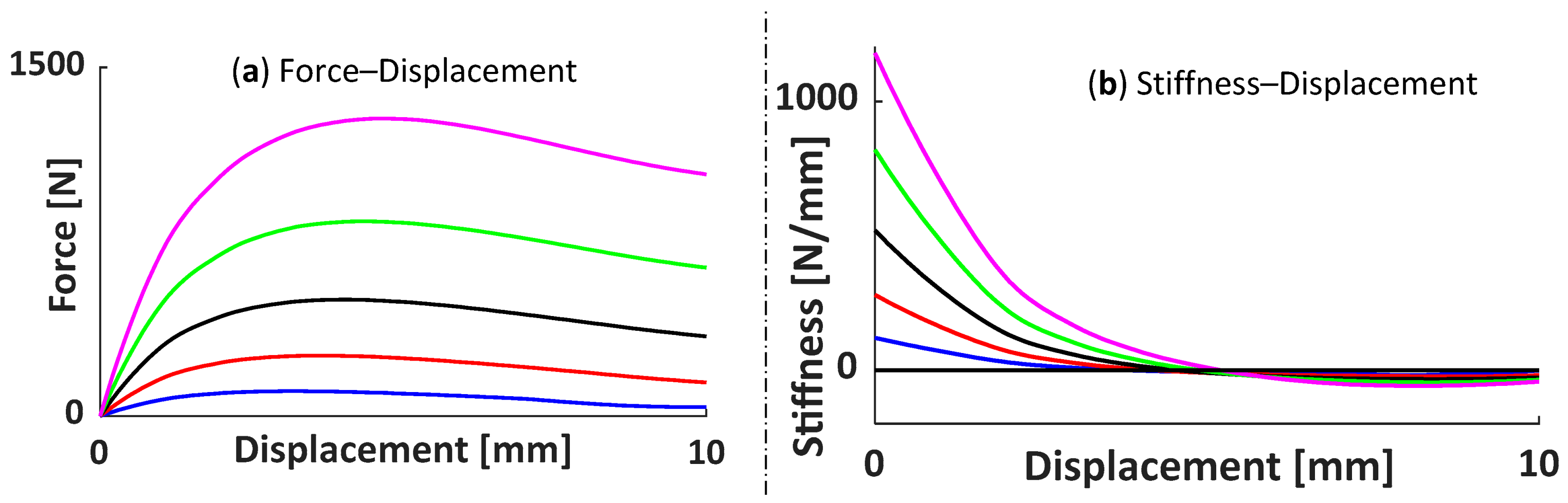 Vibration 07 00058 g014