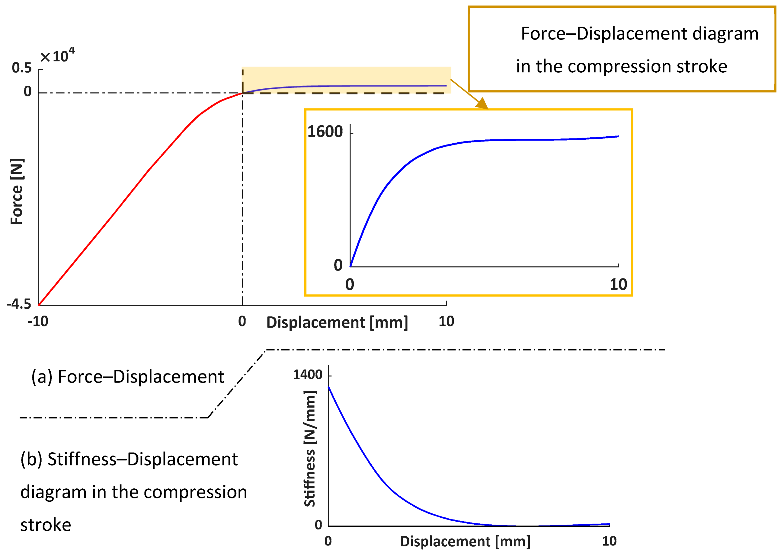 Vibration 07 00058 g016