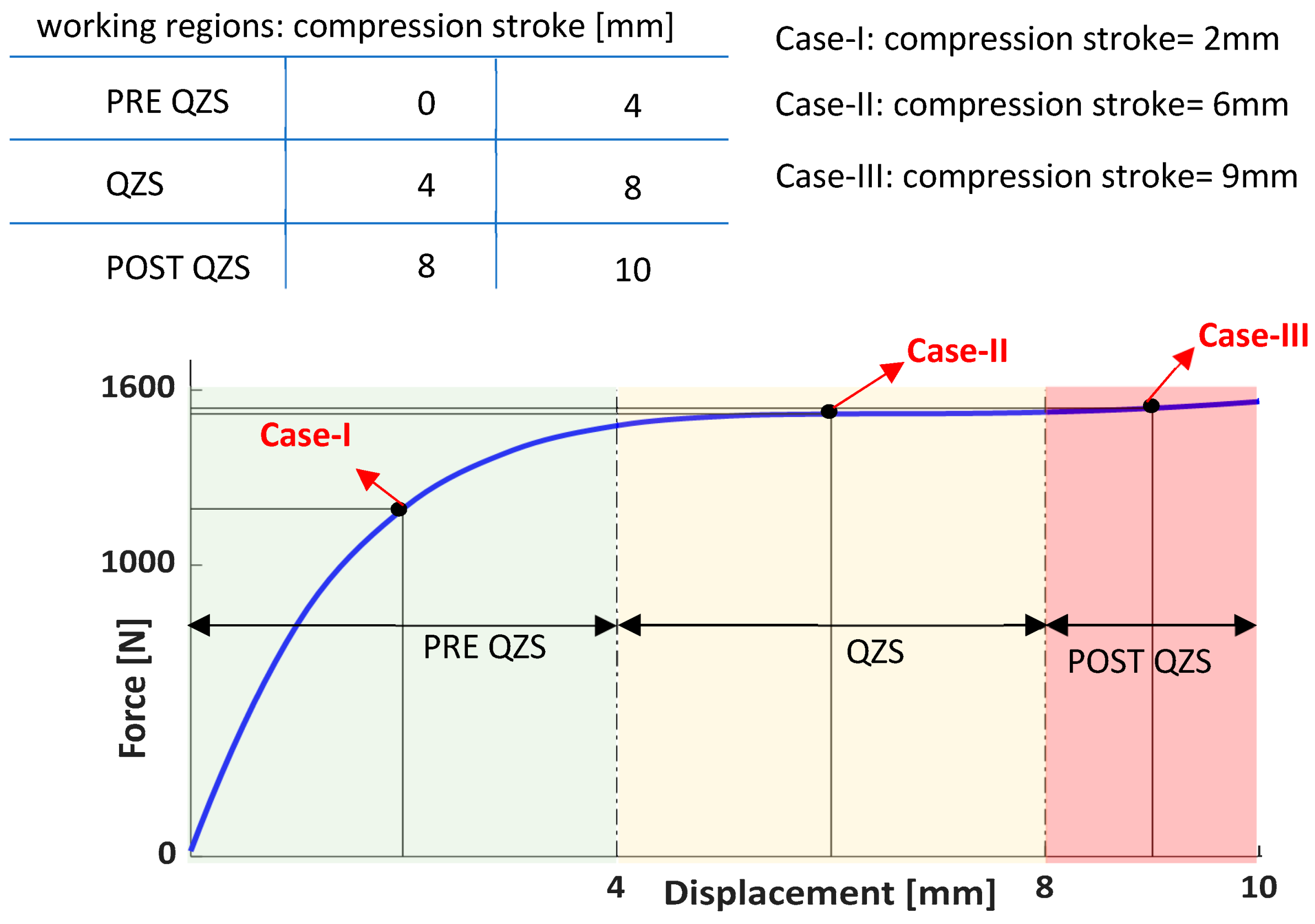 Vibration 07 00058 g017