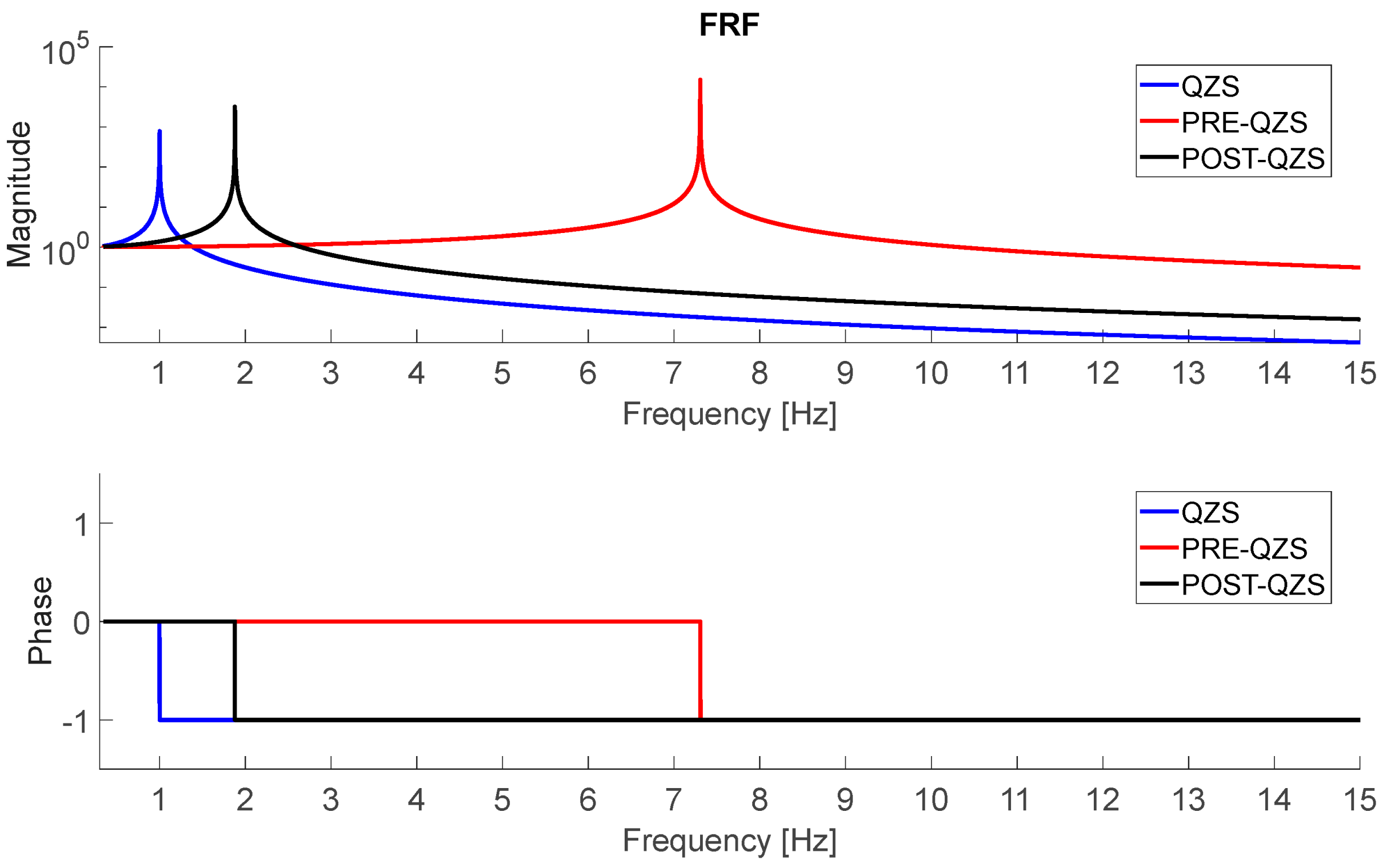 Vibration 07 00058 g018