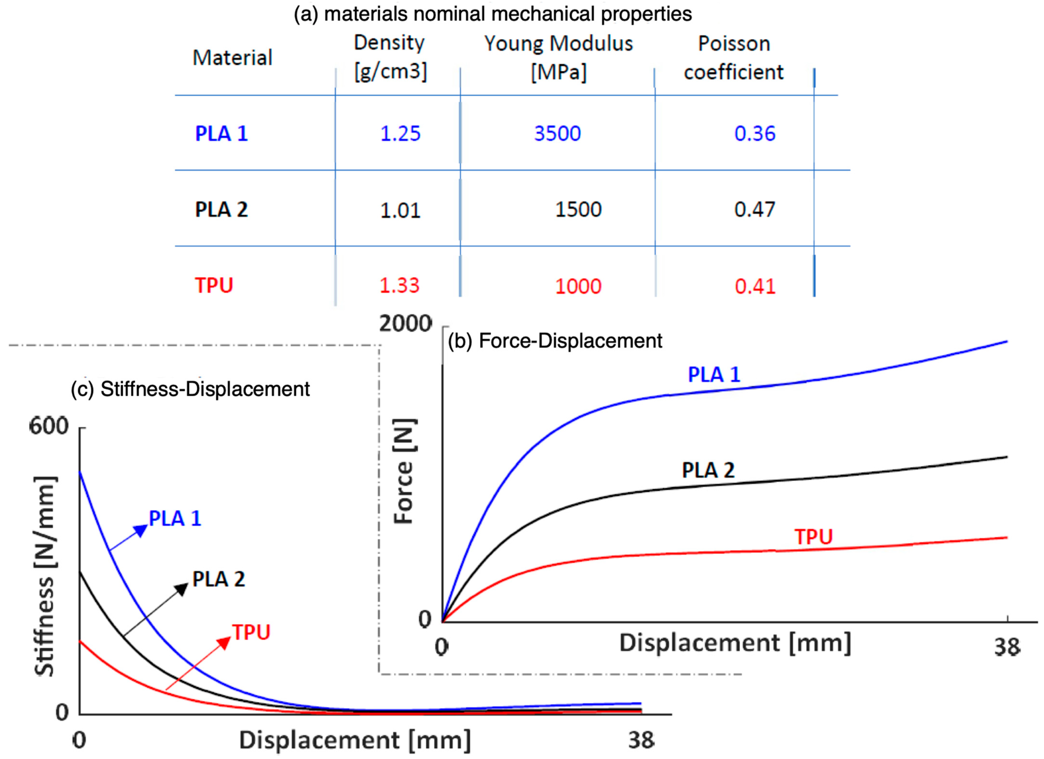 Vibration 07 00058 g020