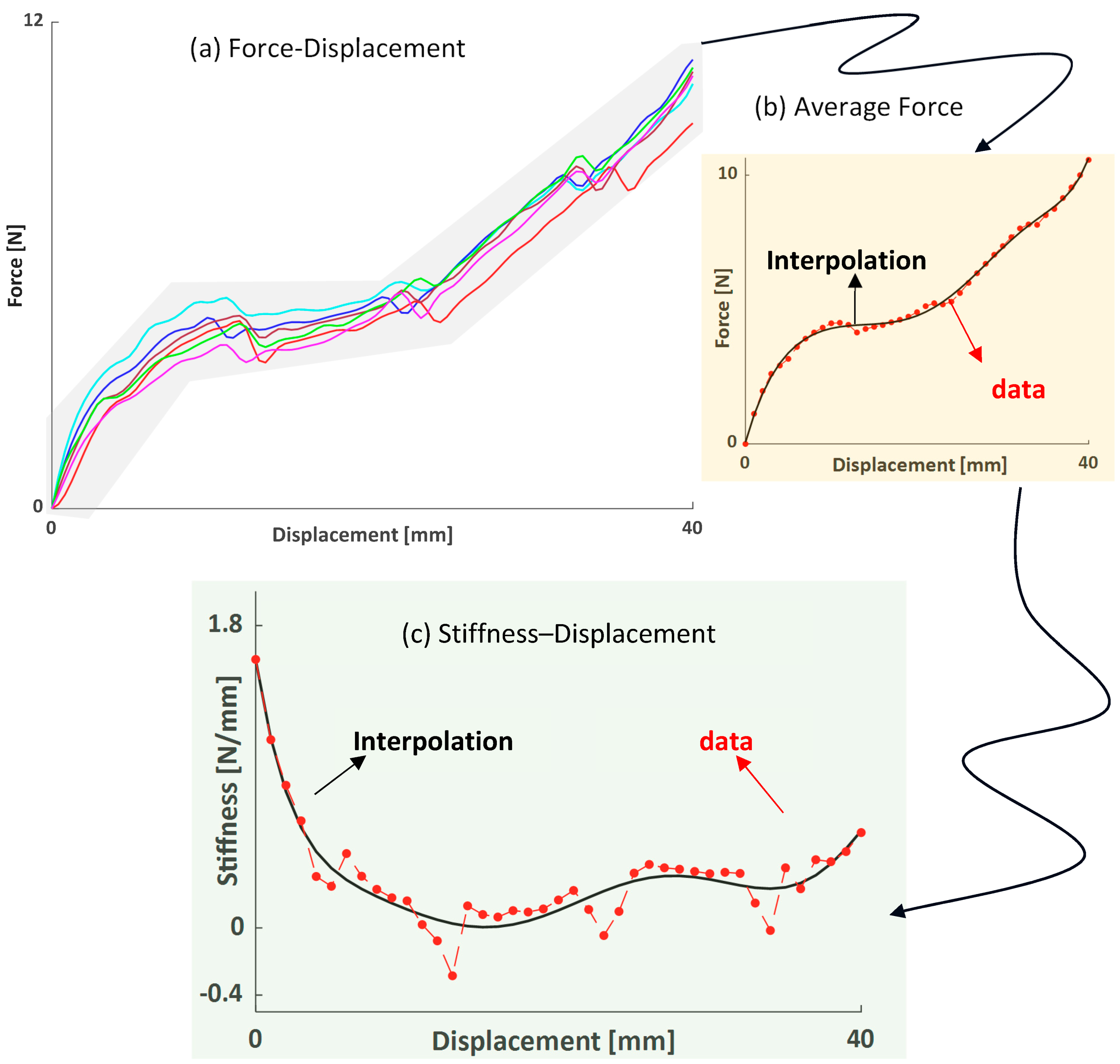 Vibration 07 00058 g023