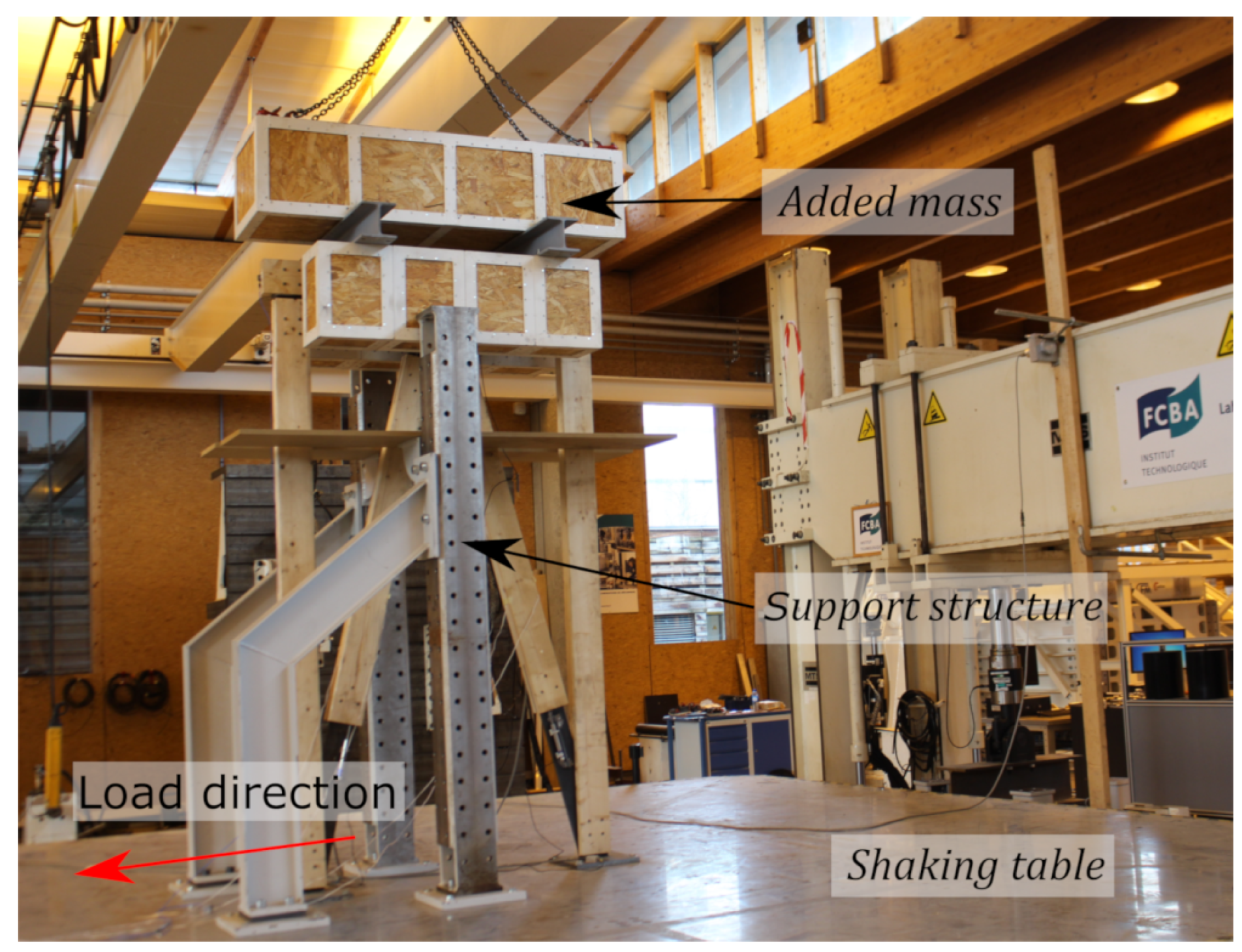 Vibration 07 00059 g002