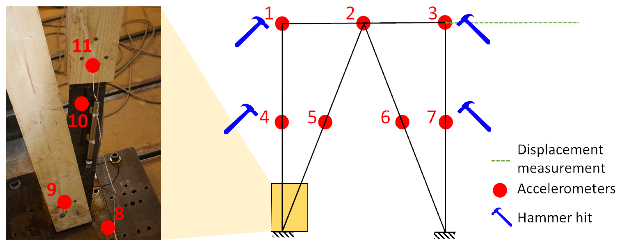 Vibration 07 00059 g003