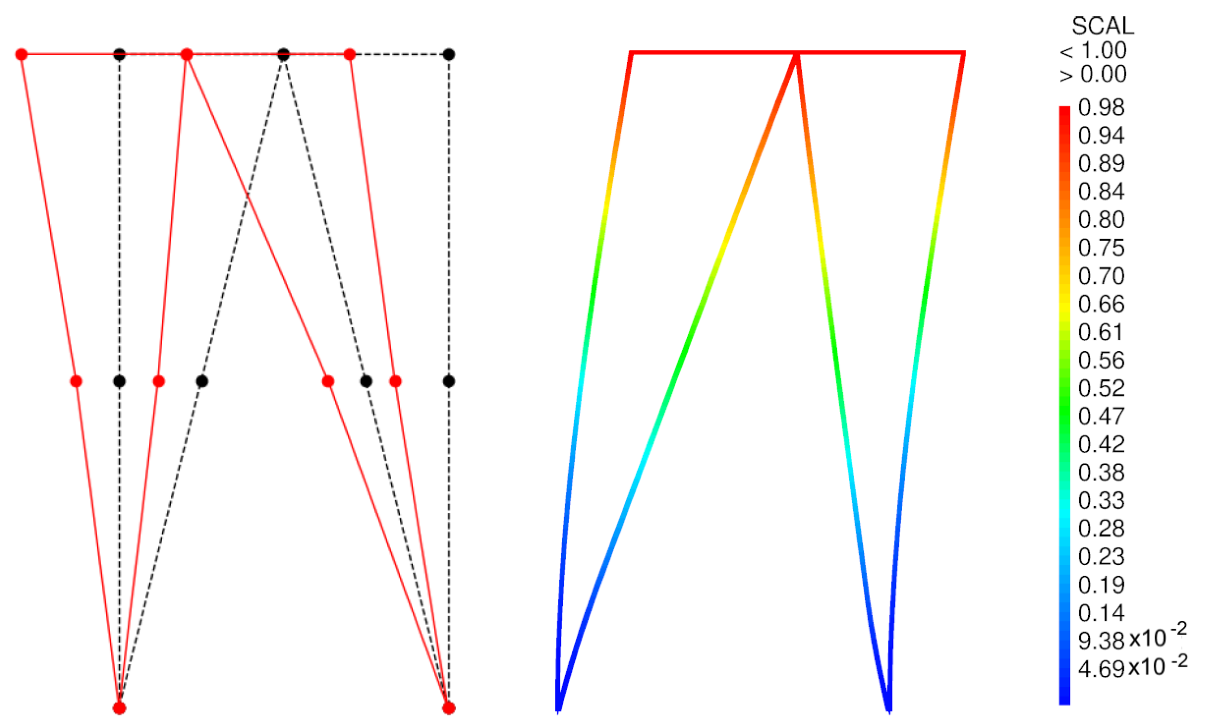 Vibration 07 00059 g004