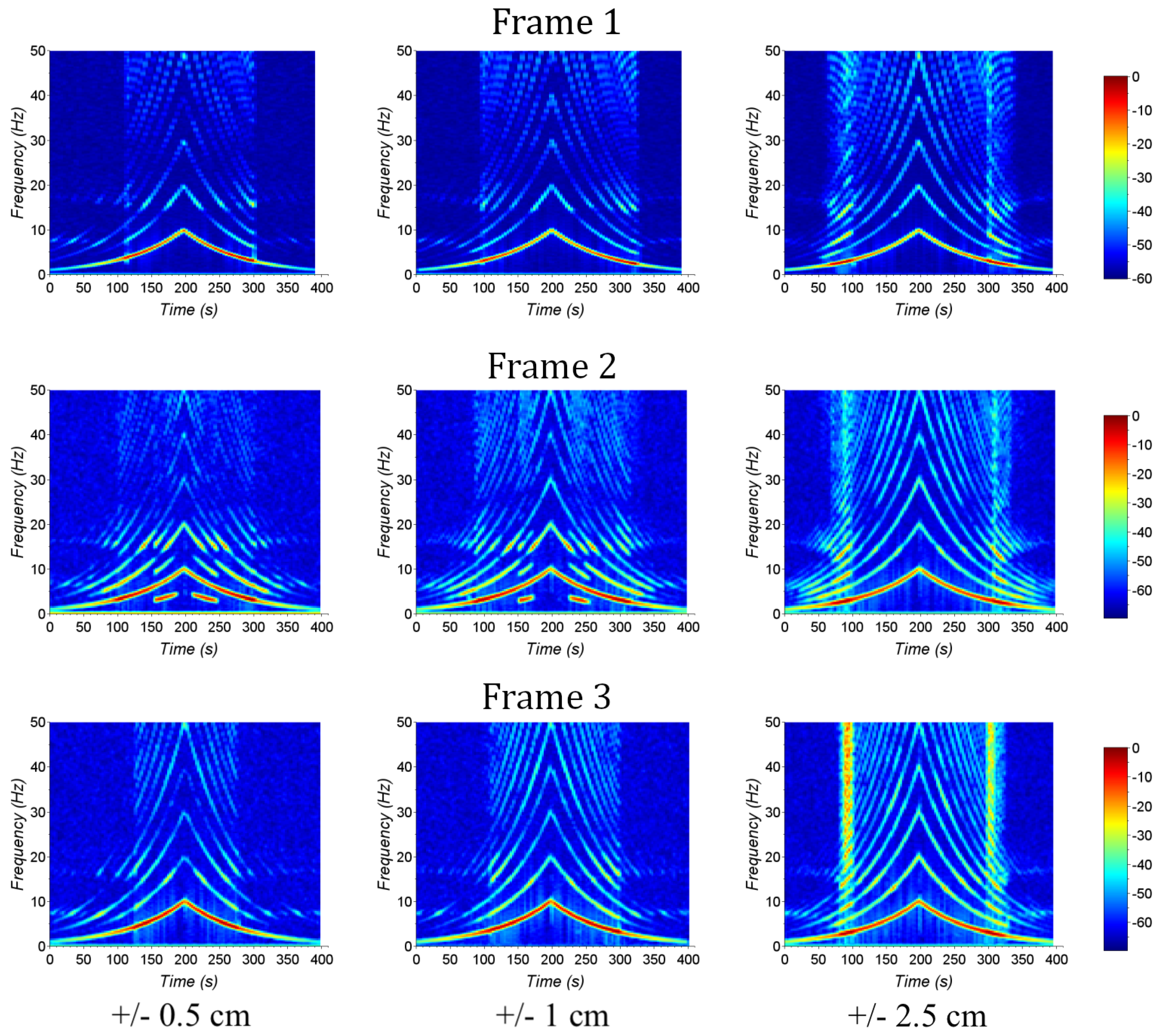 Vibration 07 00059 g011