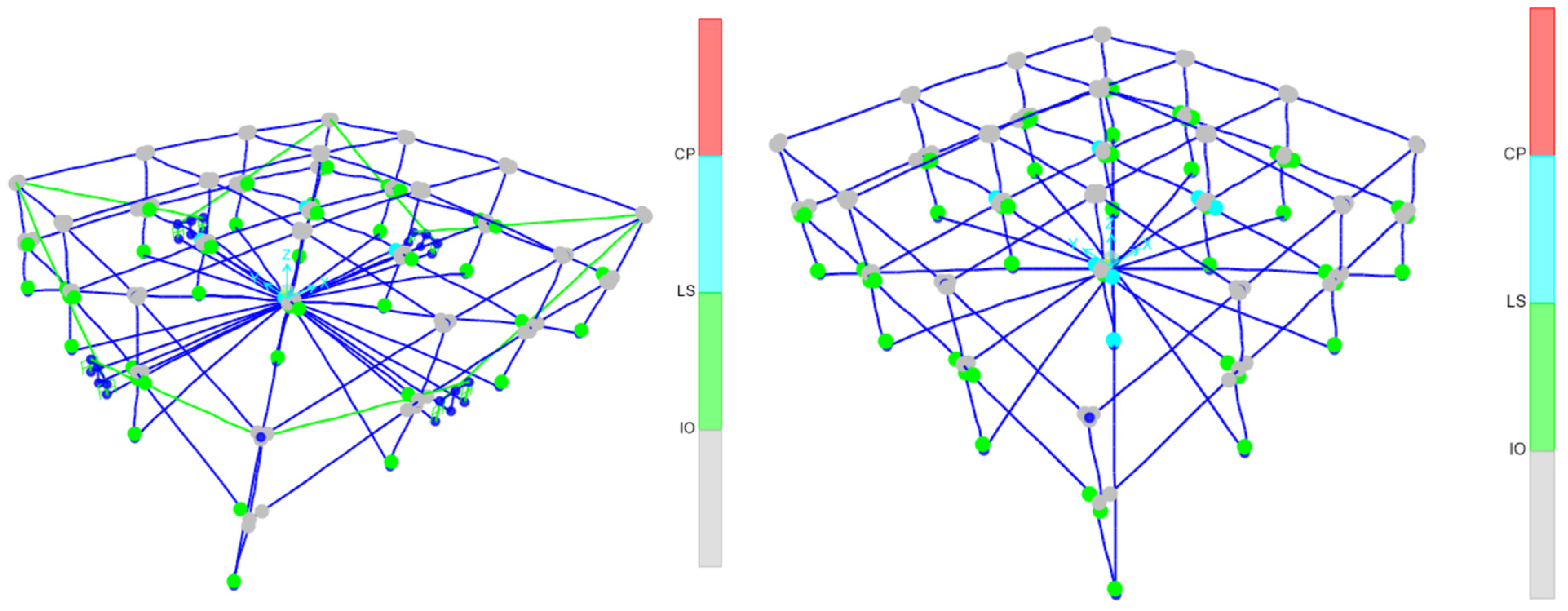 Vibration 07 00061 g009