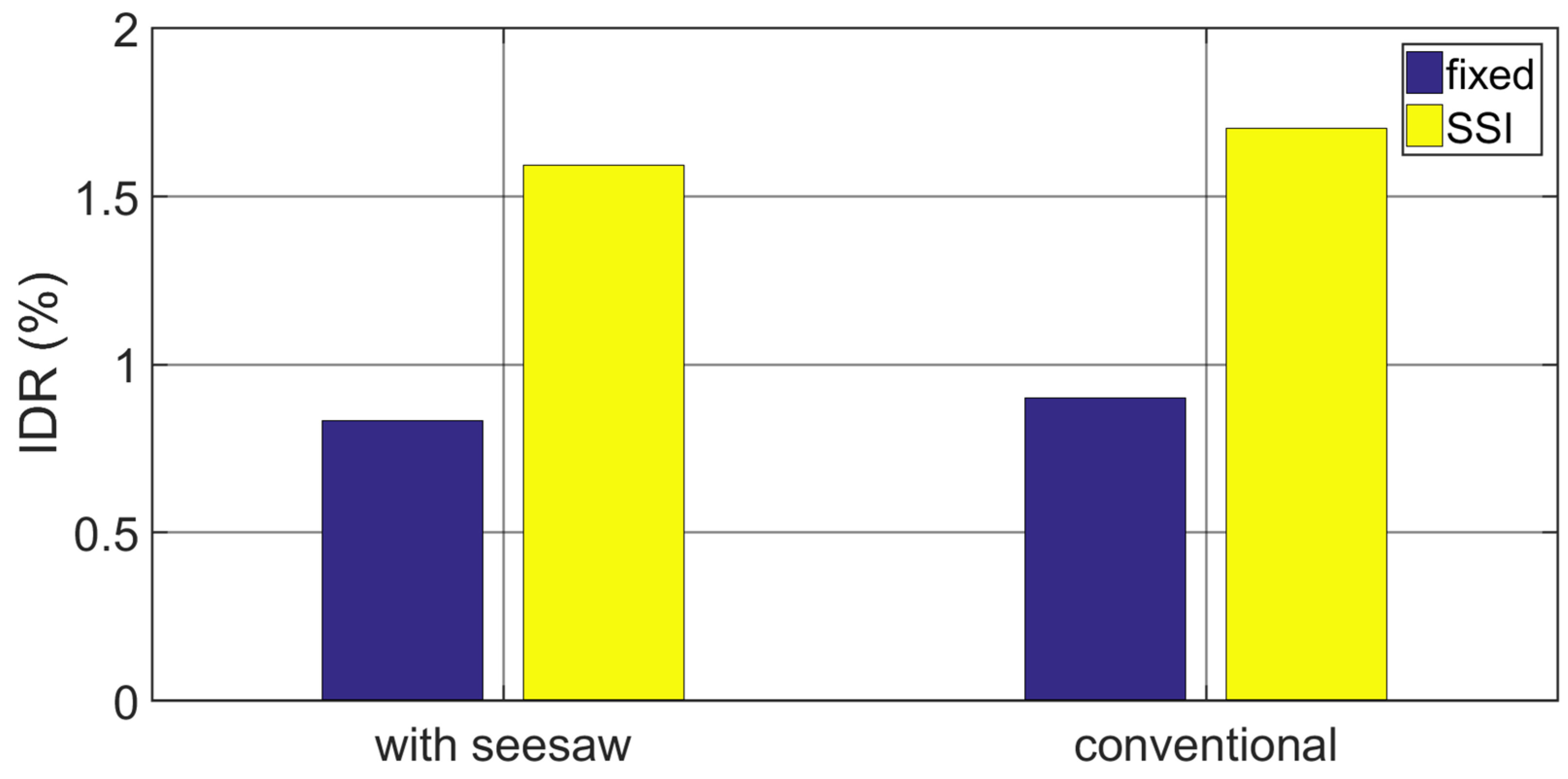 Vibration 07 00061 g010