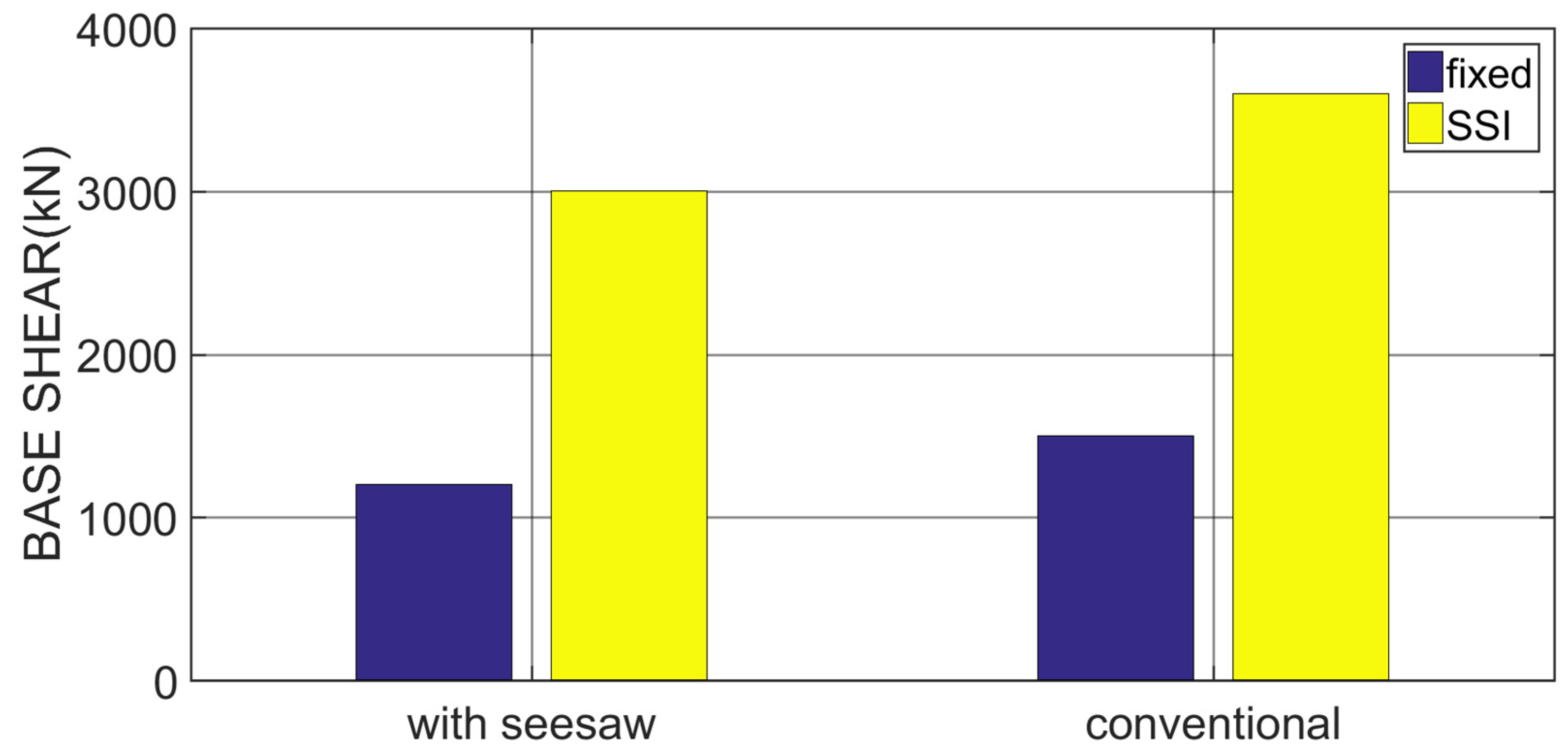 Vibration 07 00061 g011