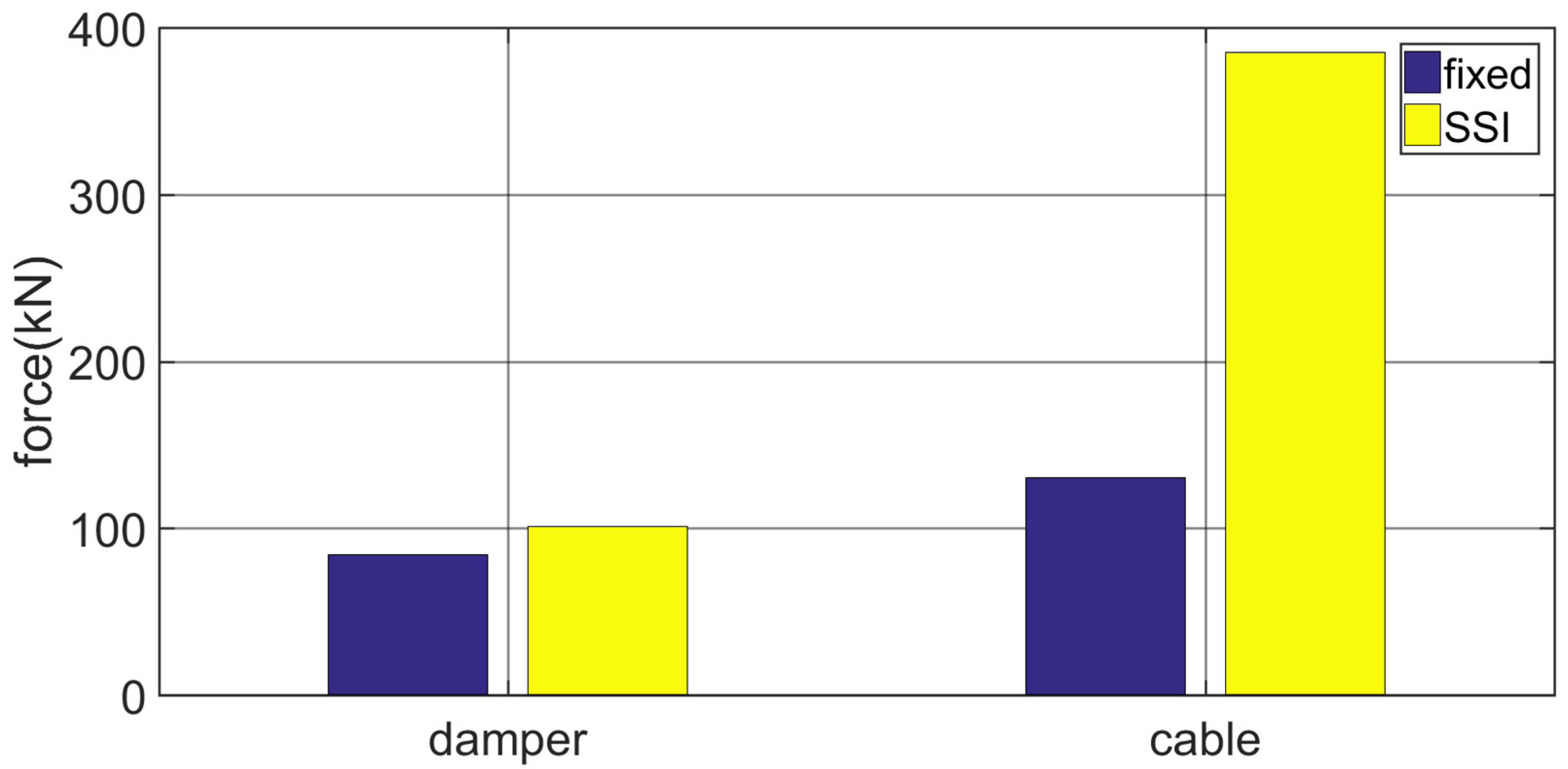 Vibration 07 00061 g014