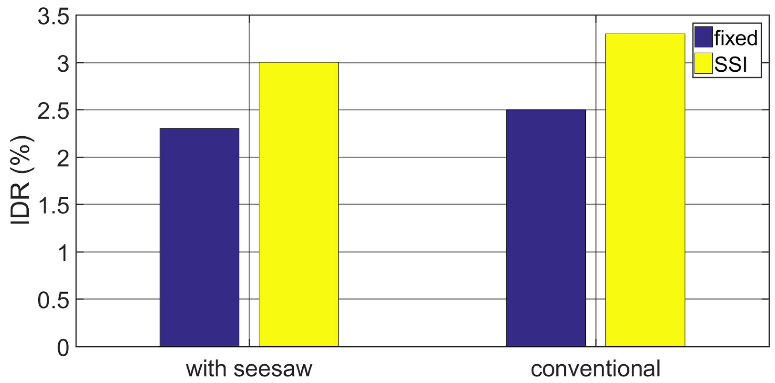Vibration 07 00061 g017