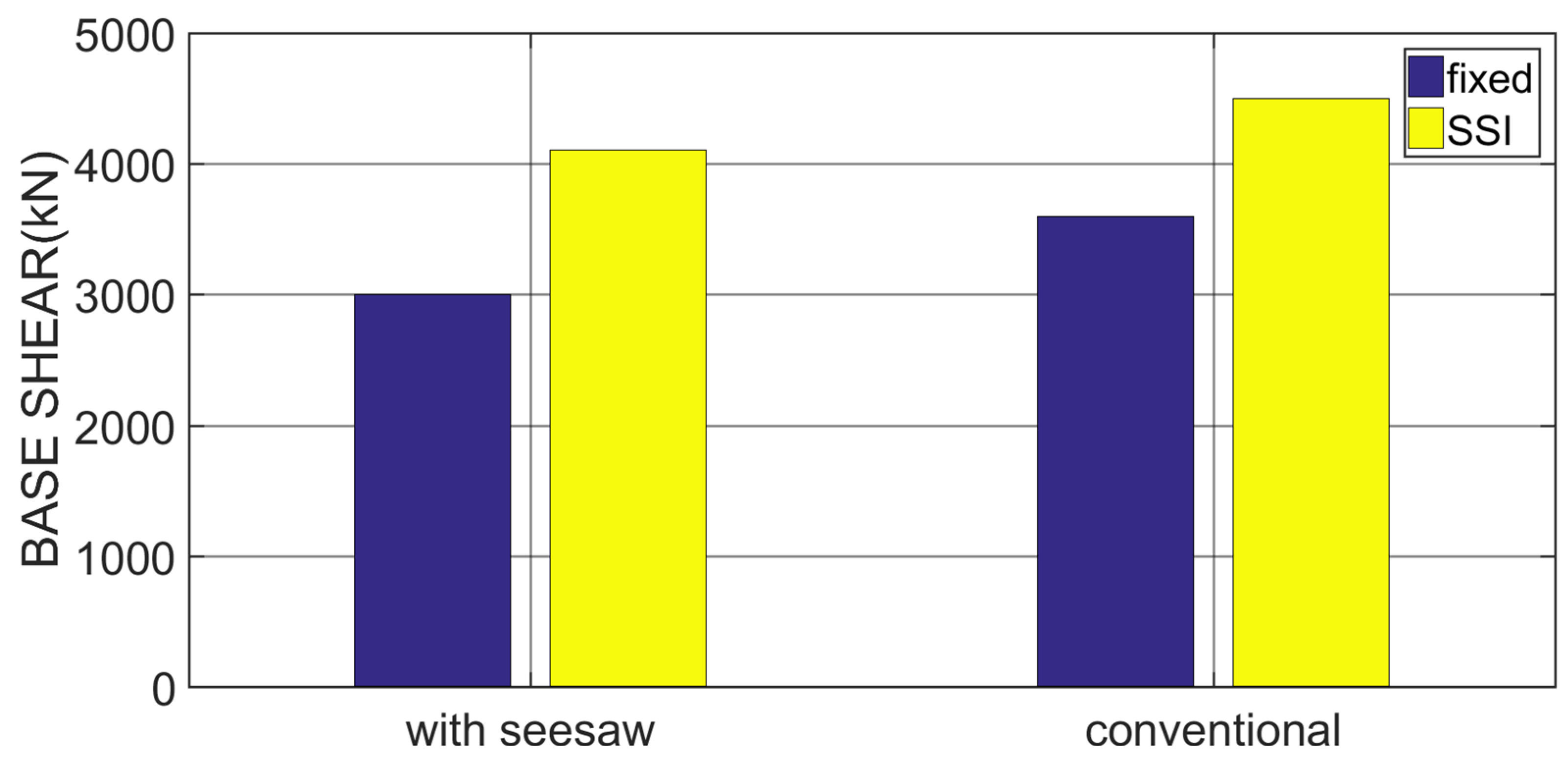 Vibration 07 00061 g018