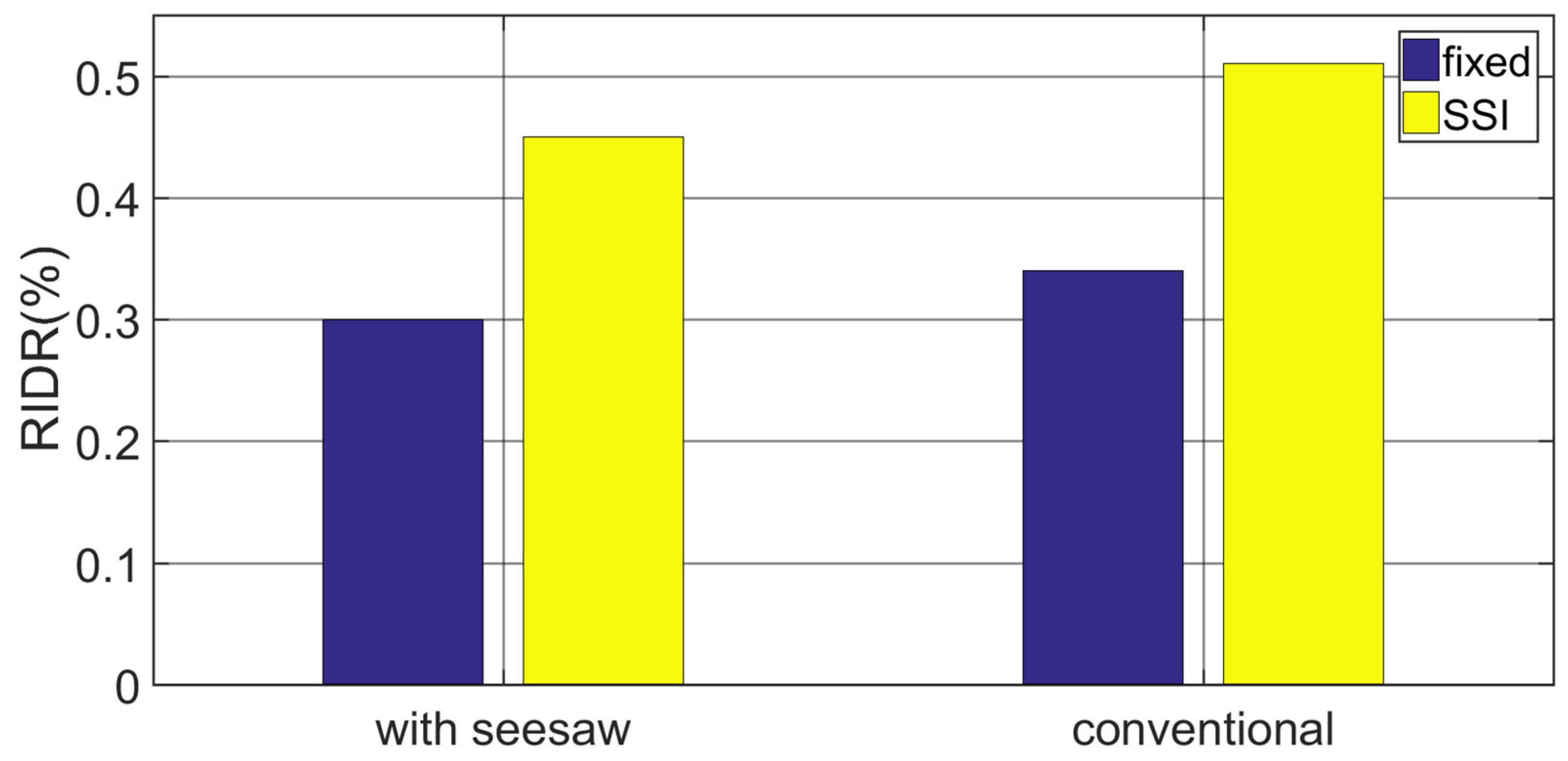Vibration 07 00061 g020
