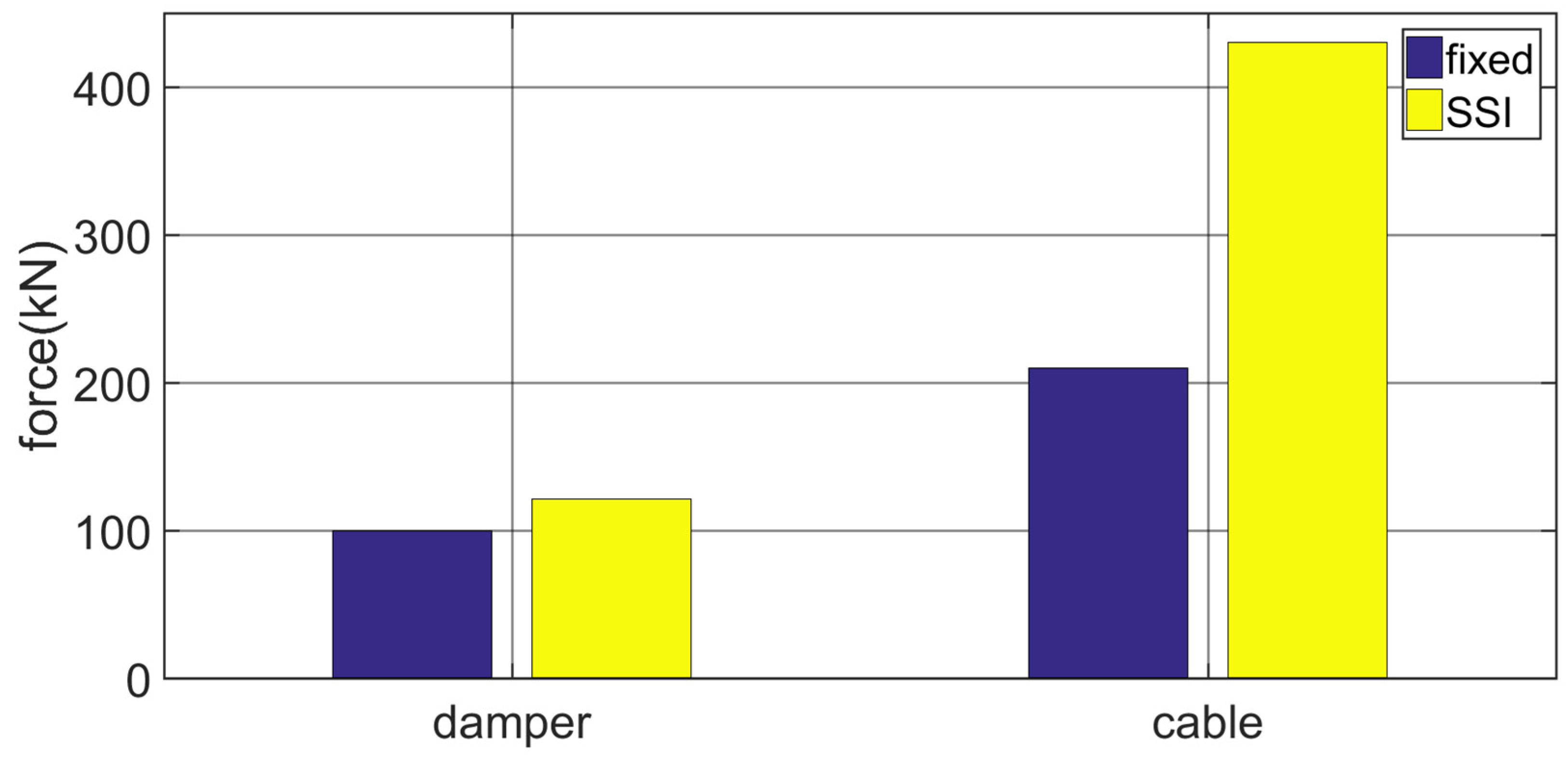 Vibration 07 00061 g021