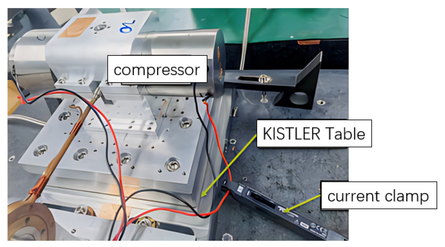 Vibration 07 00063 g013