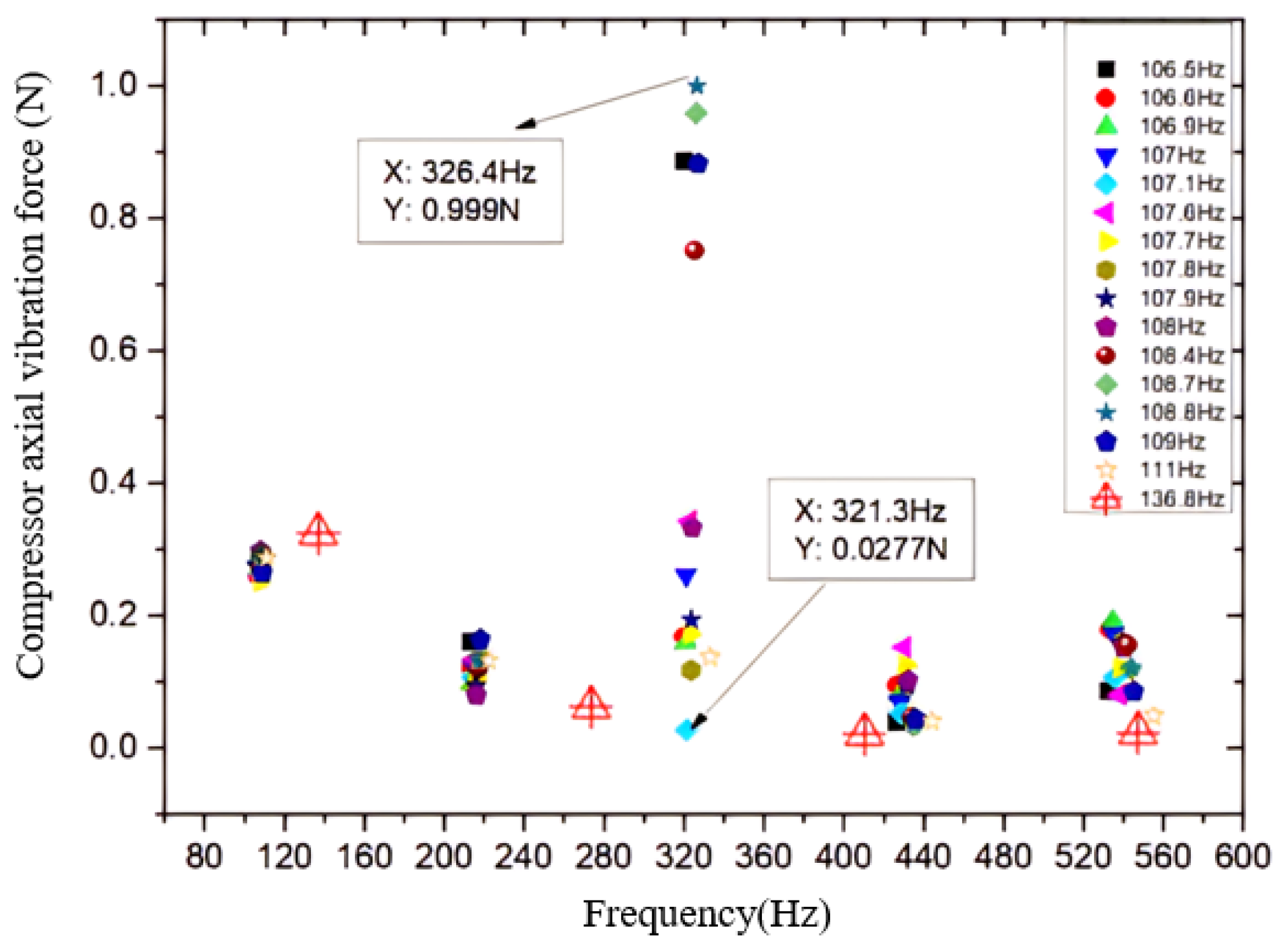 Vibration 07 00063 g020