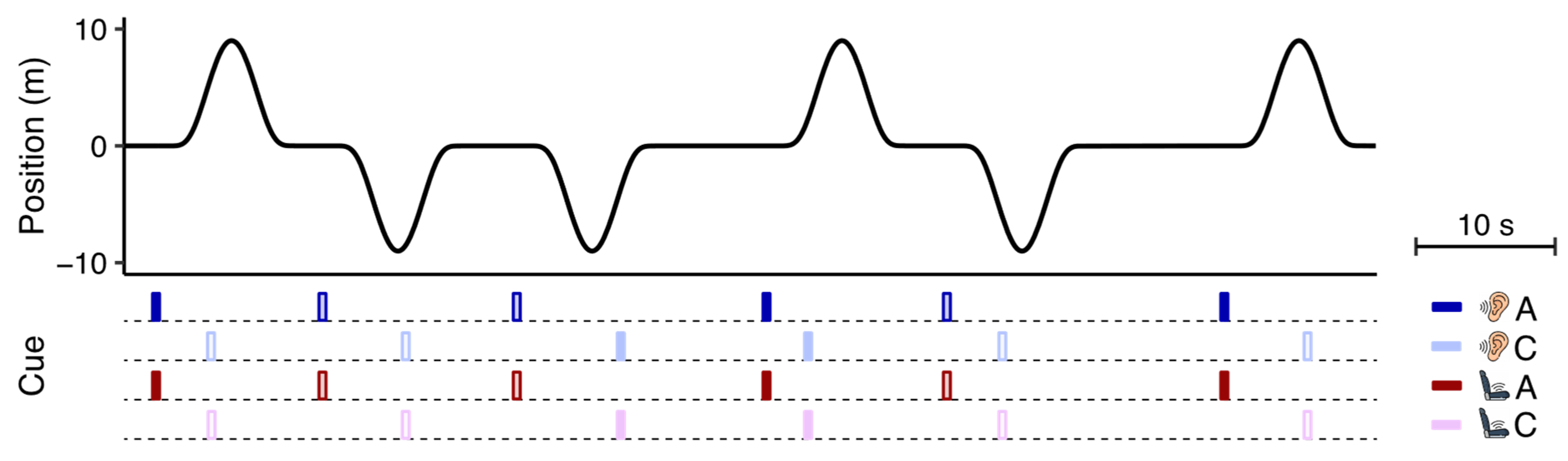 Vibration 07 00065 g002