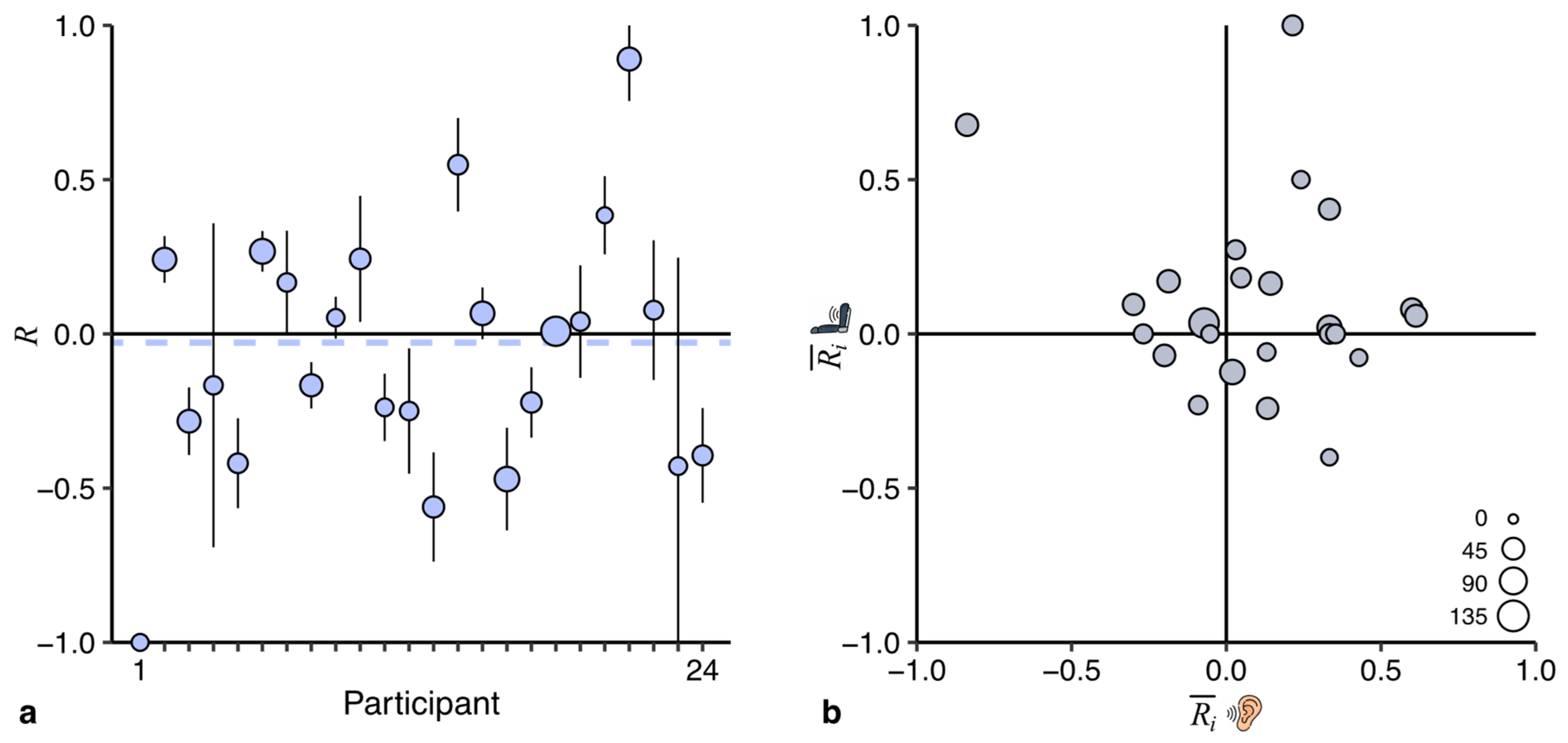 Vibration 07 00065 g006