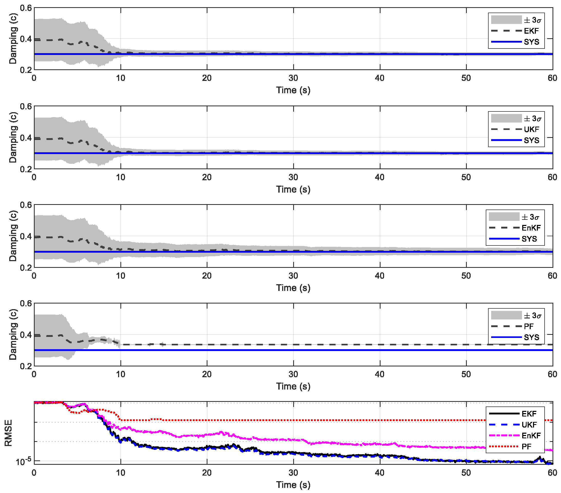 Vibration 08 00001 g002
