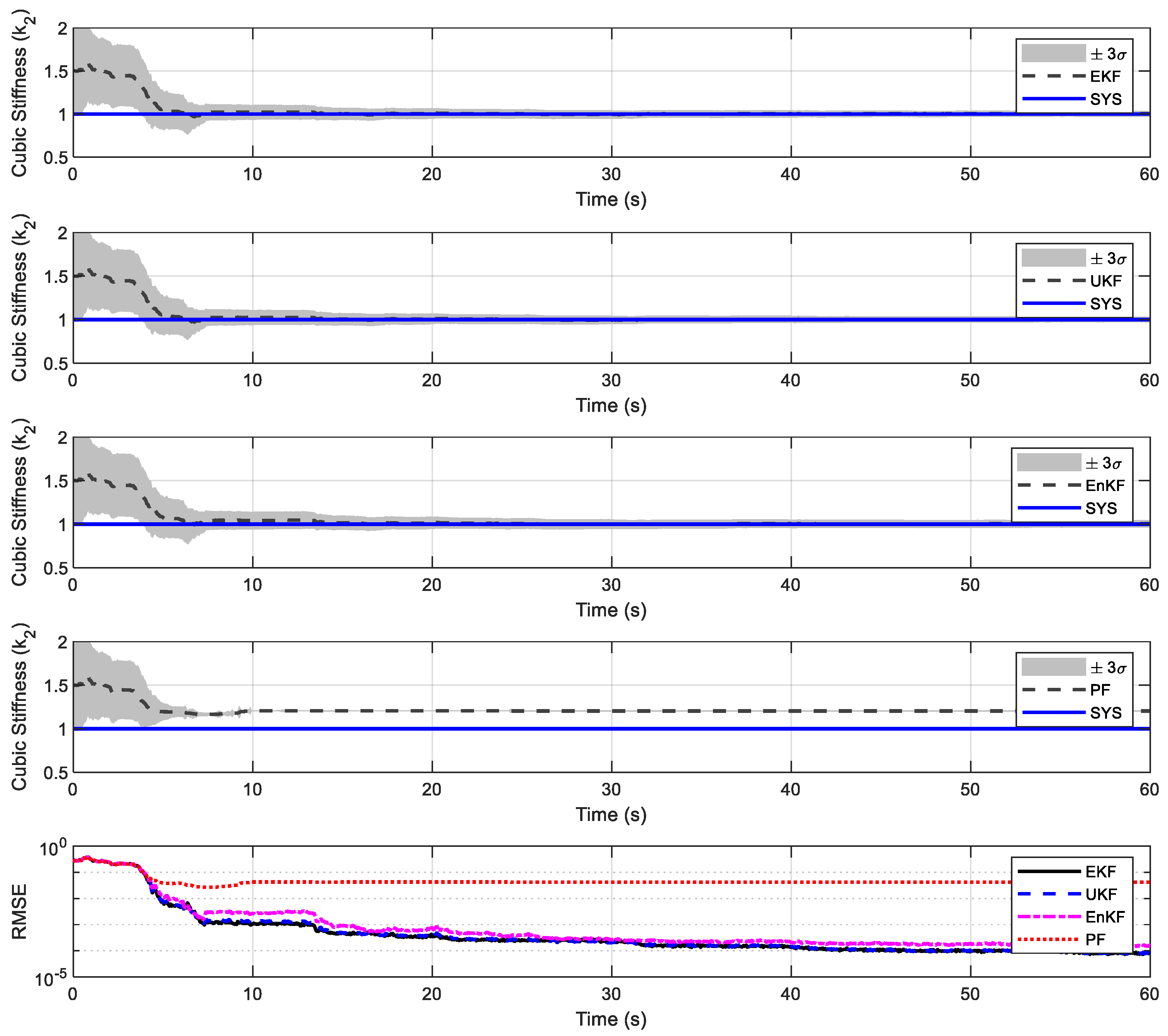 Vibration 08 00001 g004