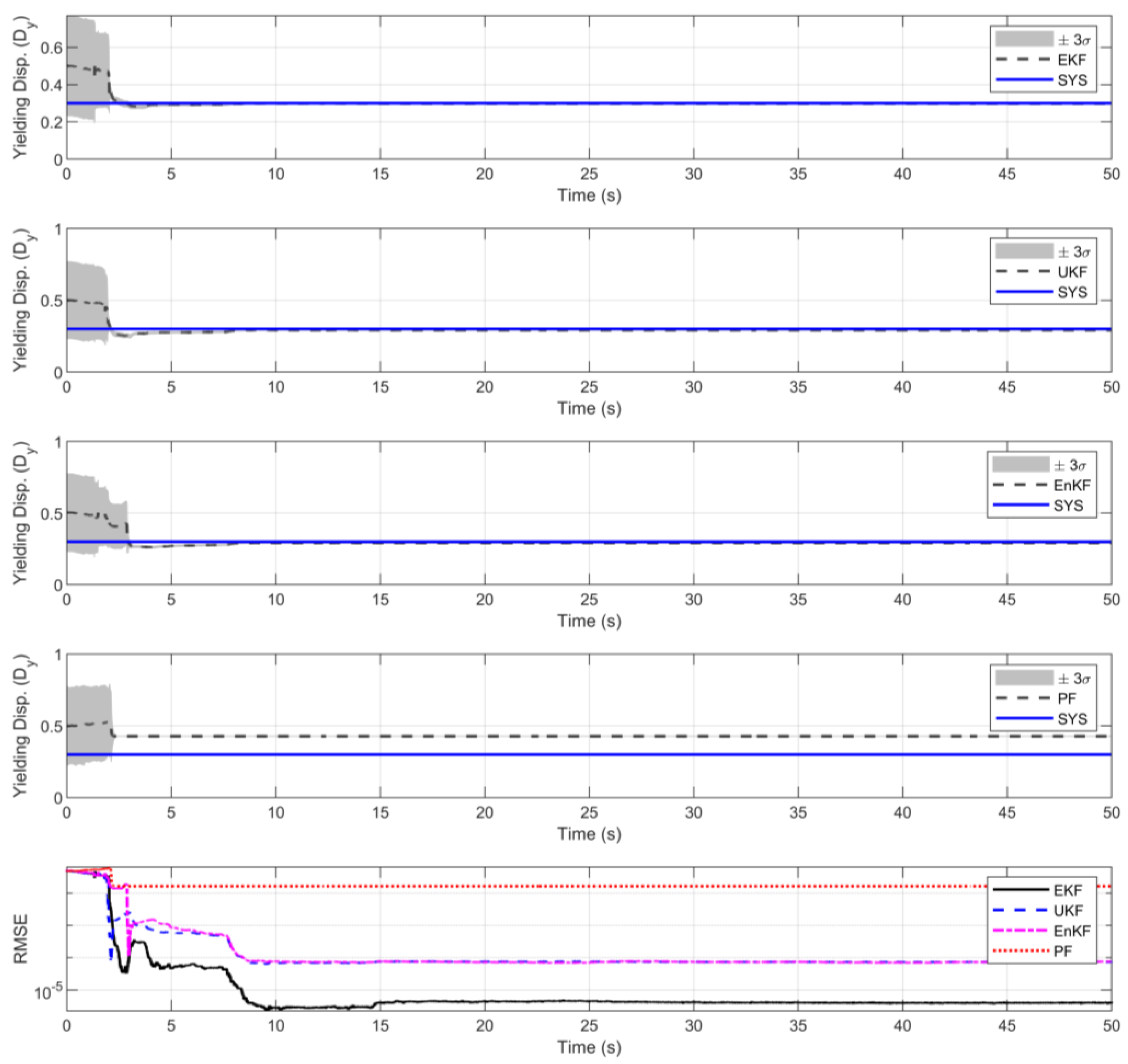 Vibration 08 00001 g009