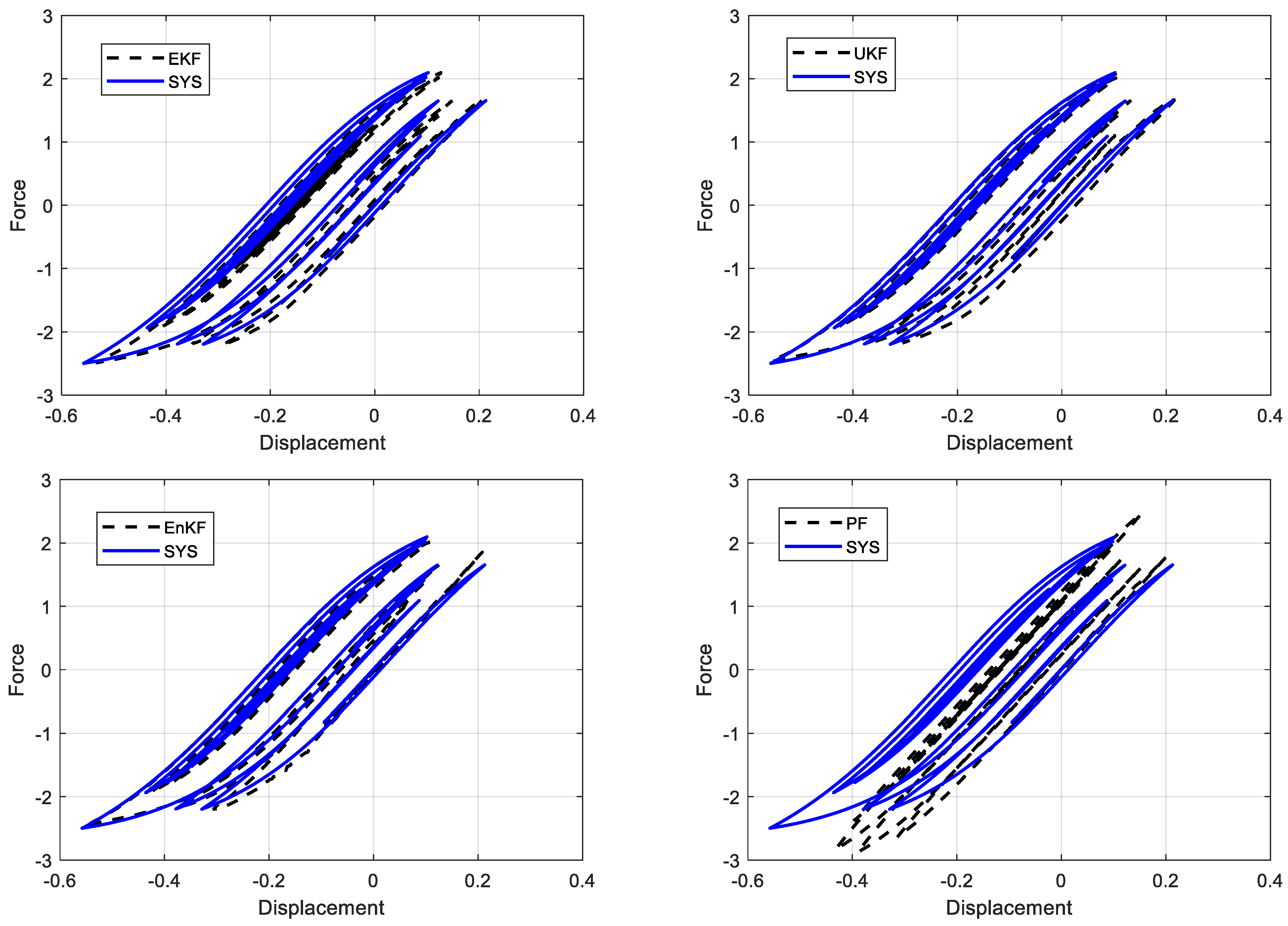 Vibration 08 00001 g012