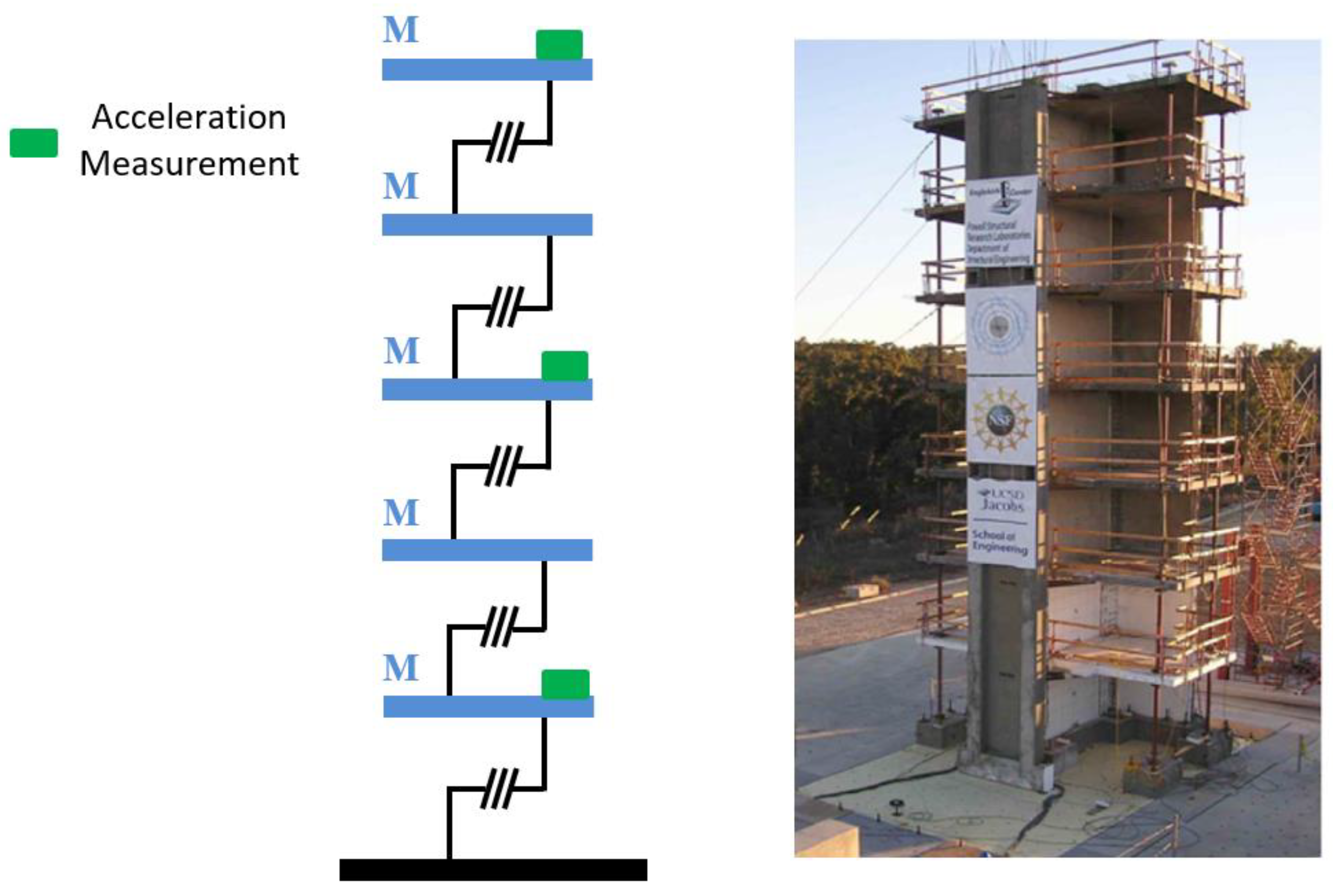 Vibration 08 00001 g013