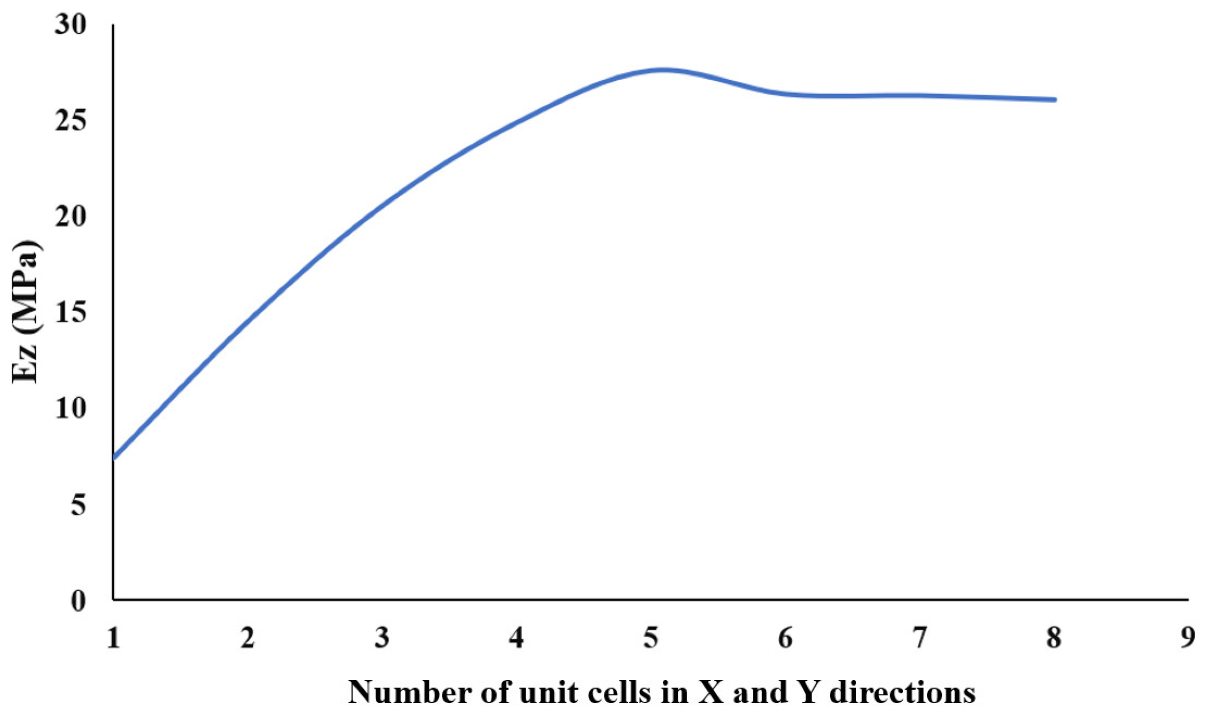Vibration 08 00002 g002