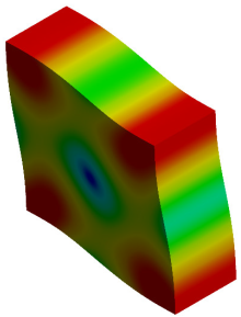 Vibration 08 00002 i008