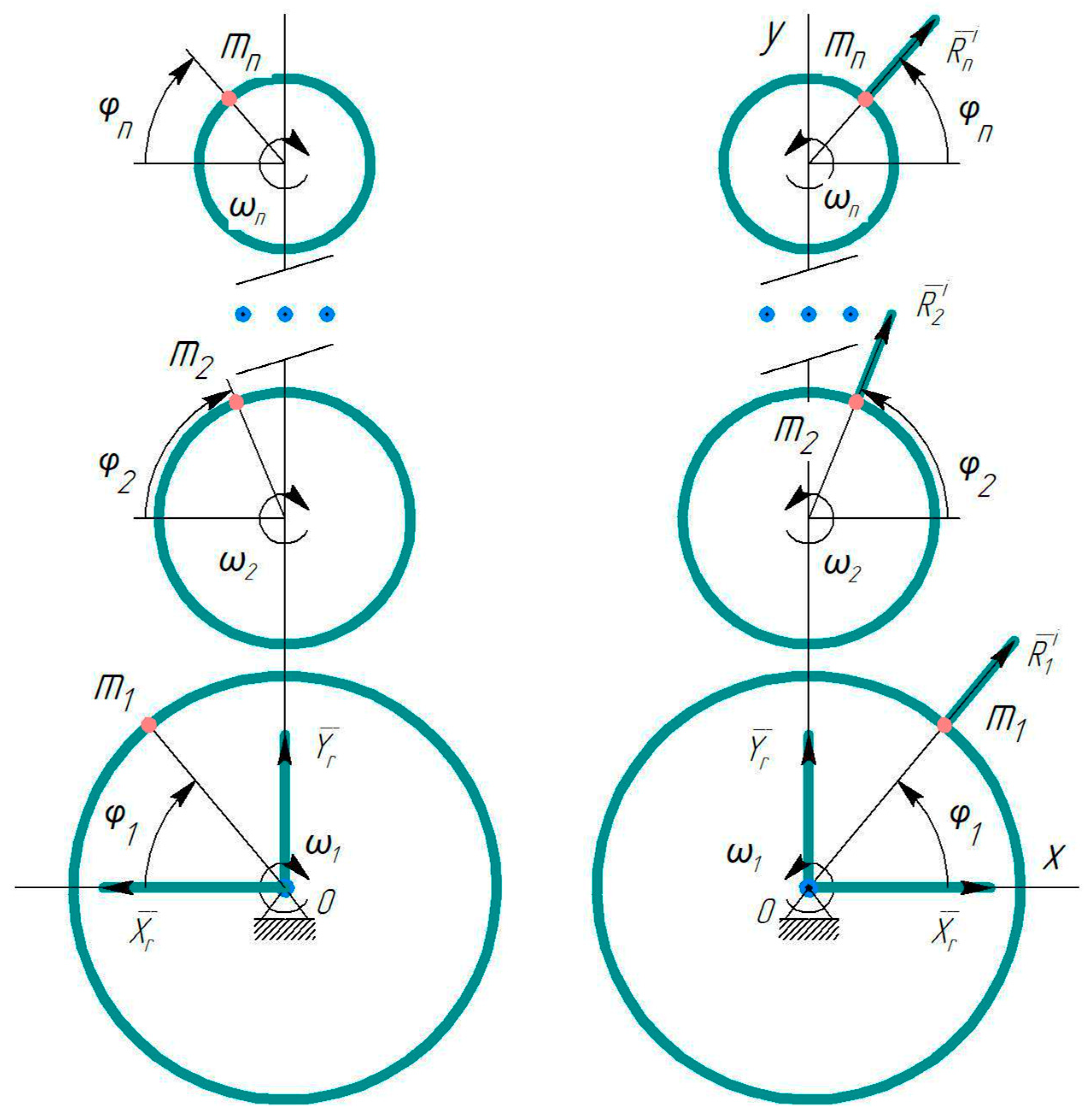 Vibration 08 00003 g005