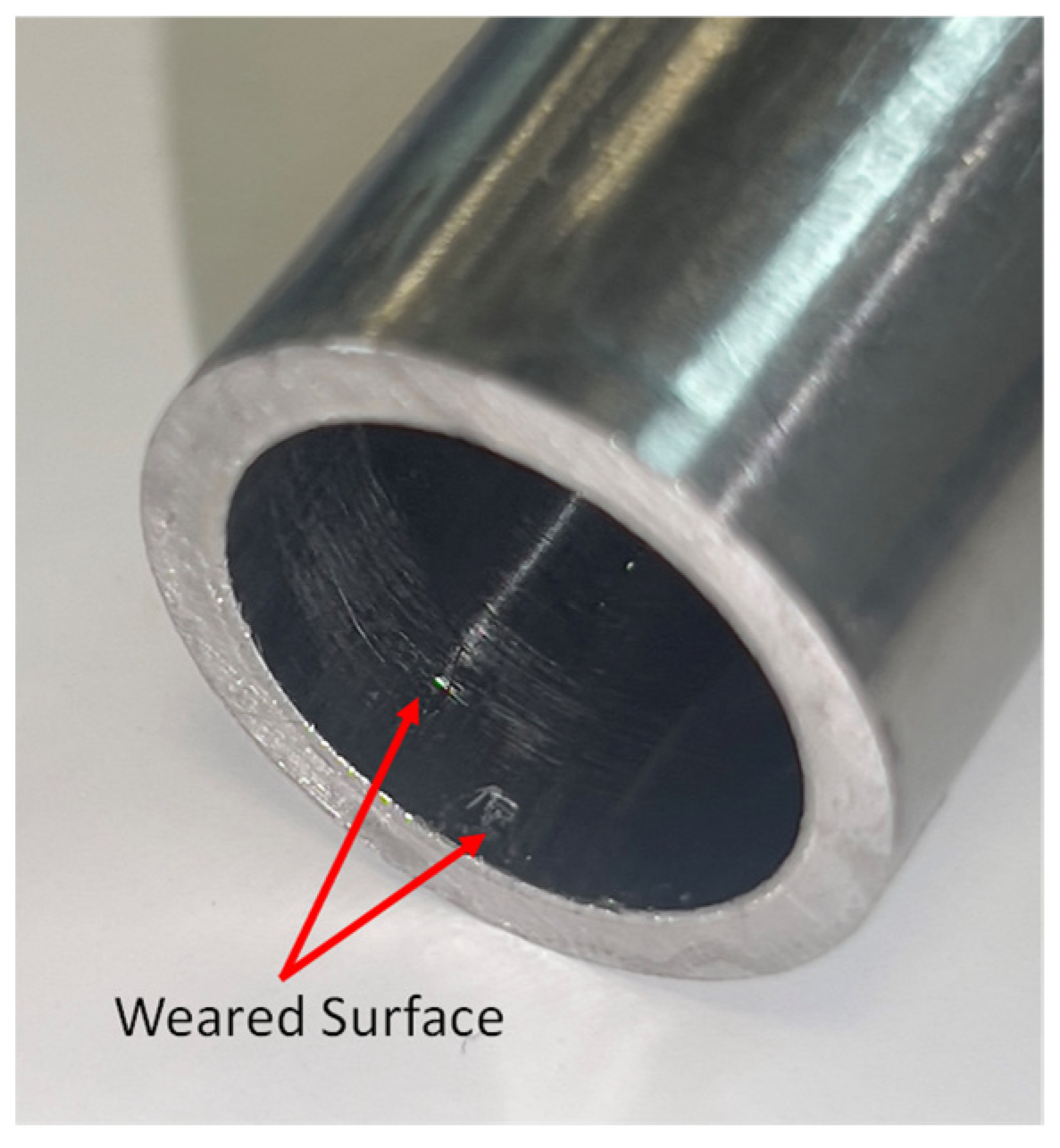 Vibration 08 00004 g007