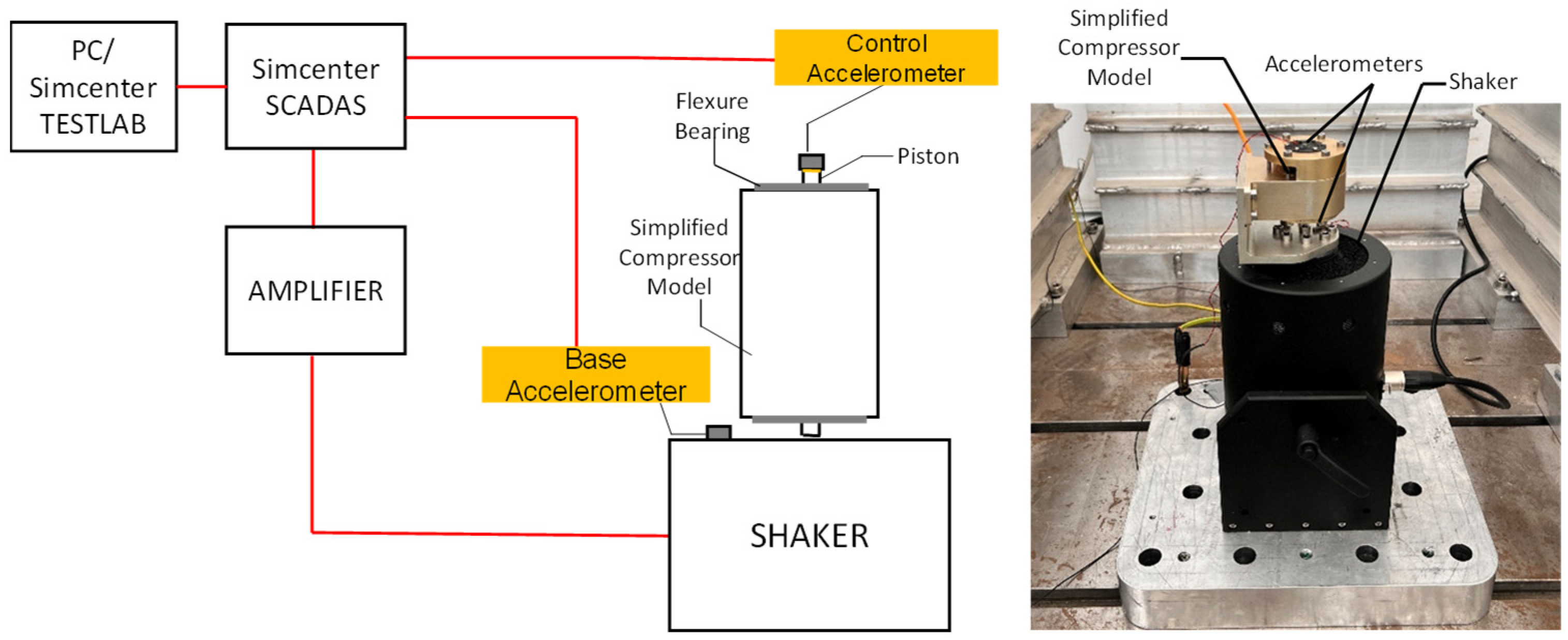 Vibration 08 00004 g009