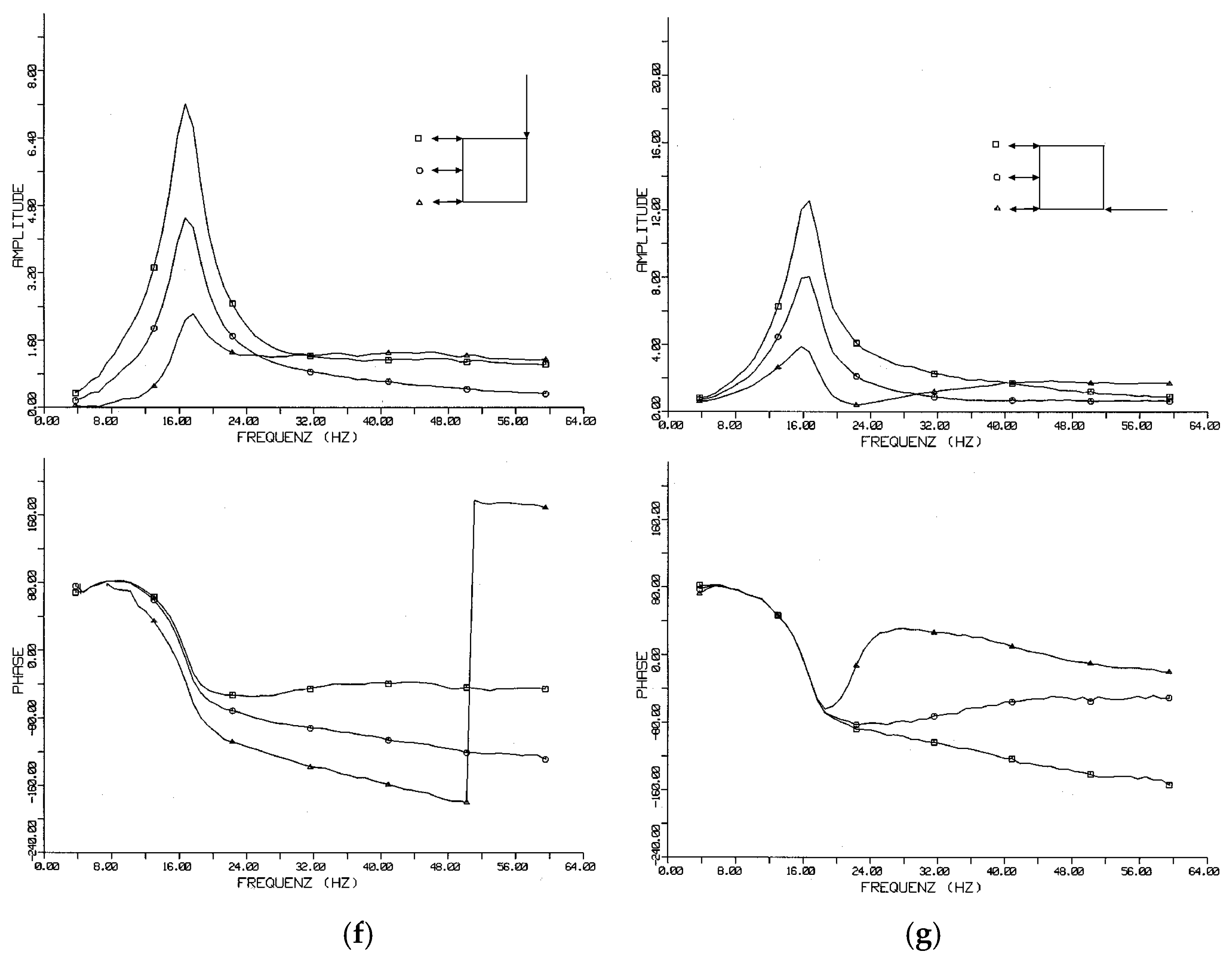 Vibration 08 00005 g014b Vibration 08 00005 g014b