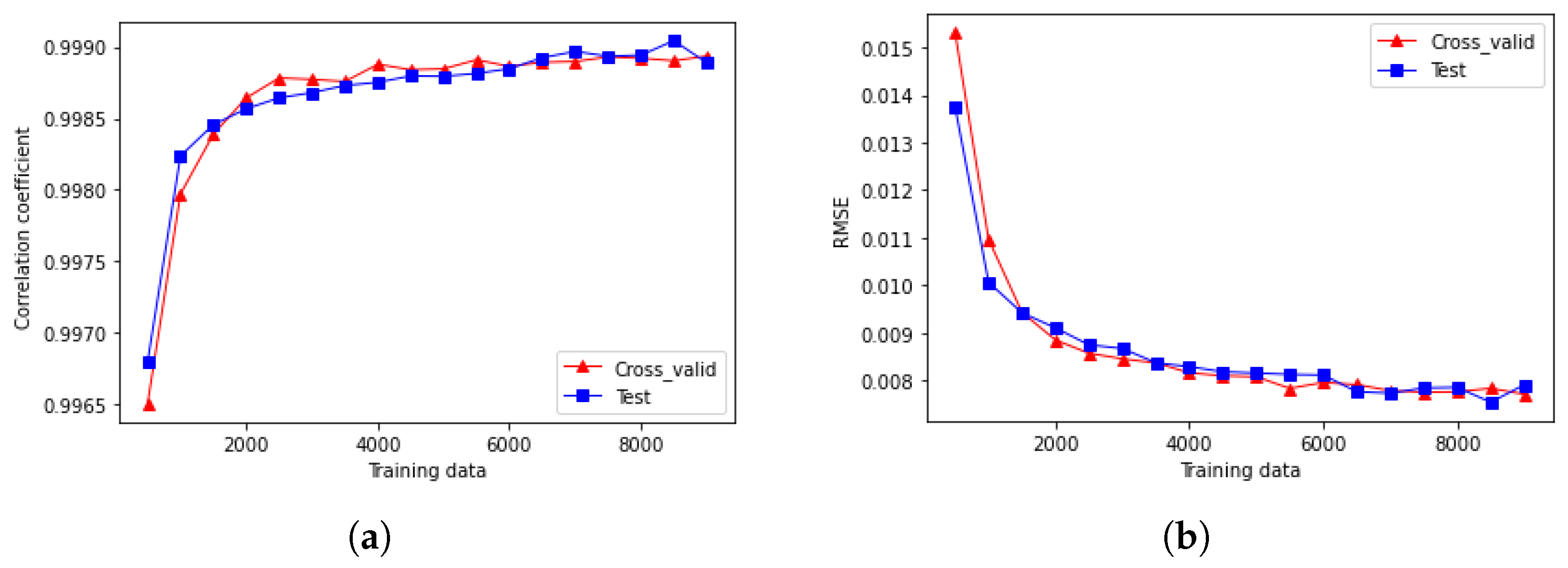 Vibration 08 00007 g003