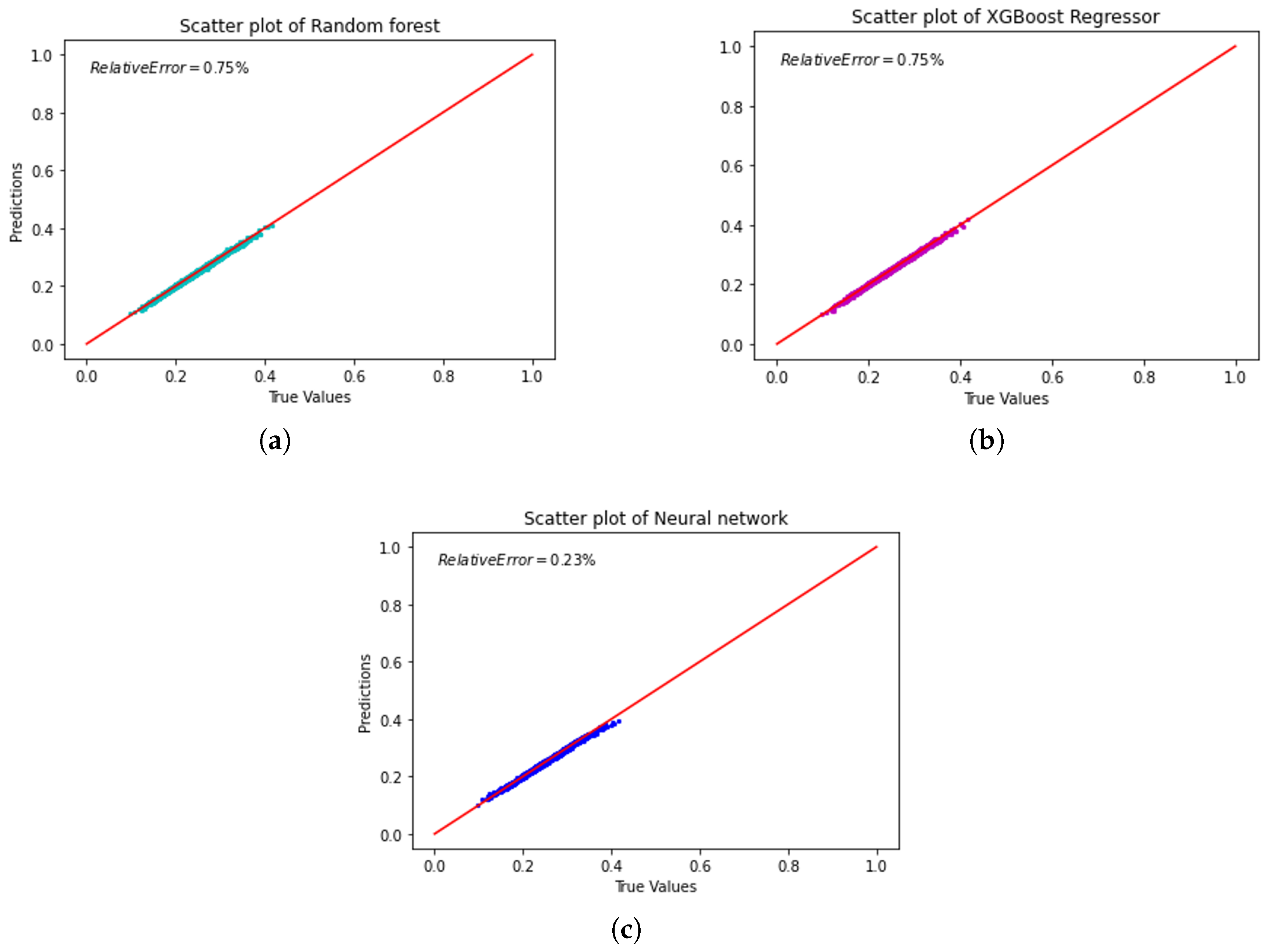 Vibration 08 00007 g008