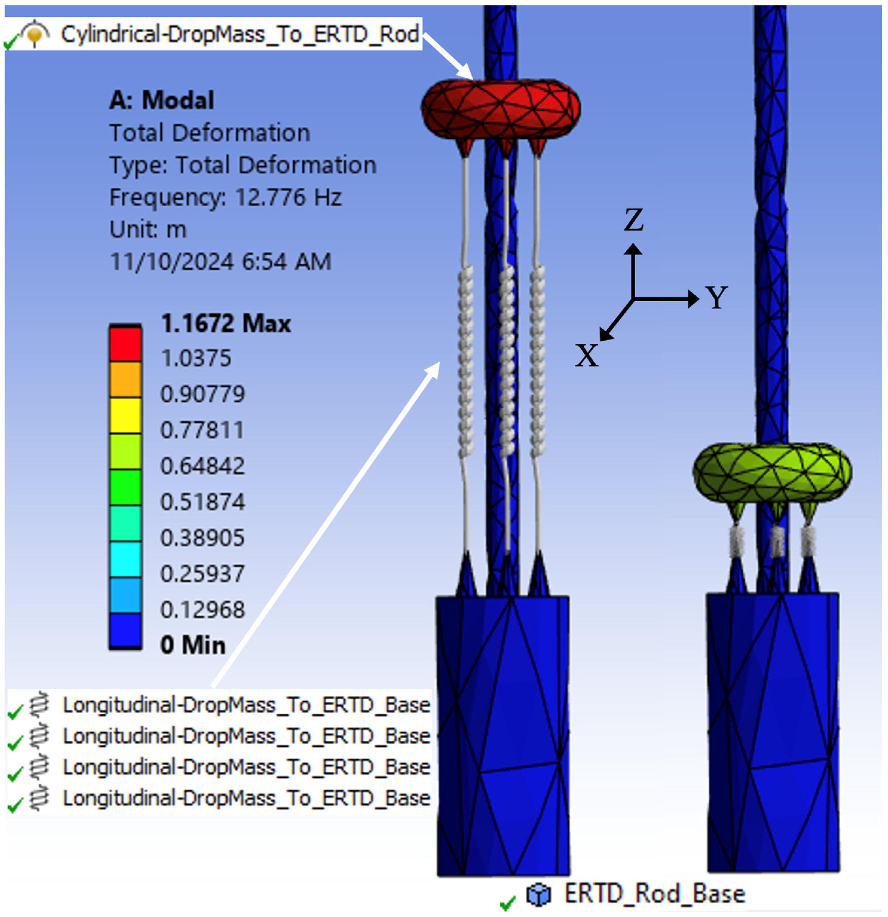 Vibration 08 00009 g001
