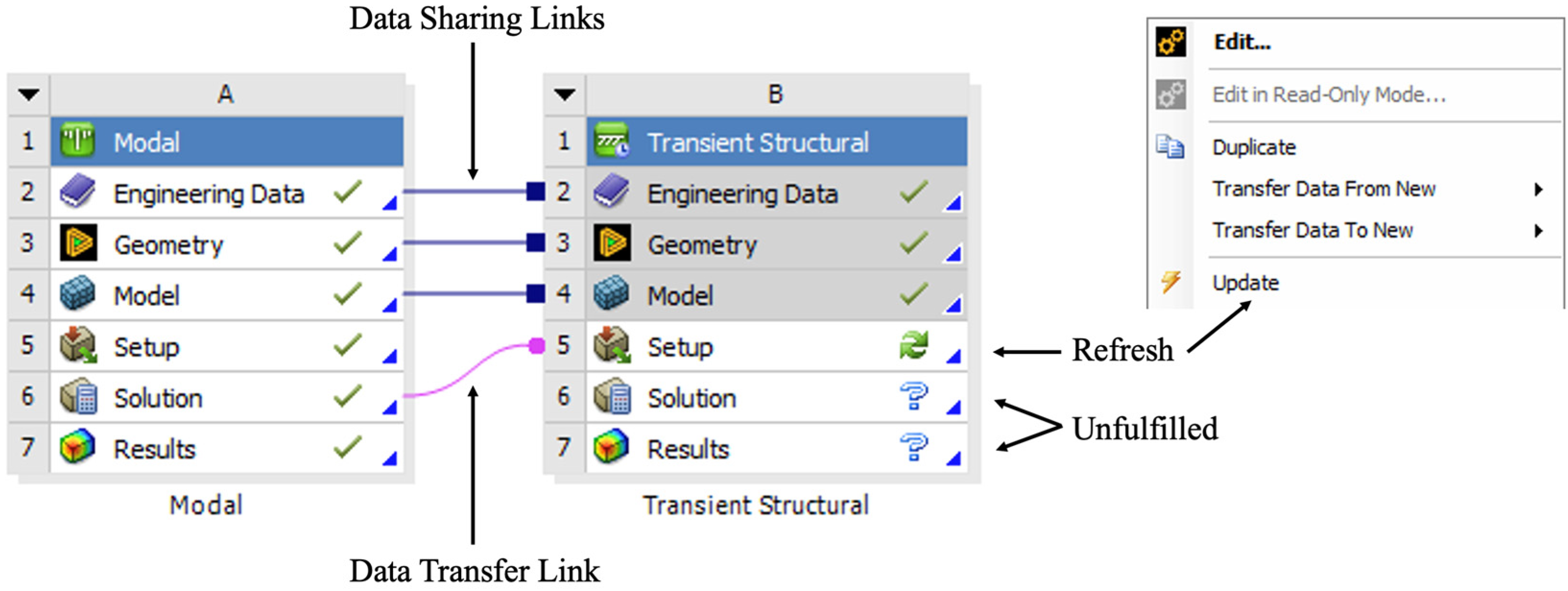 Vibration 08 00009 g005