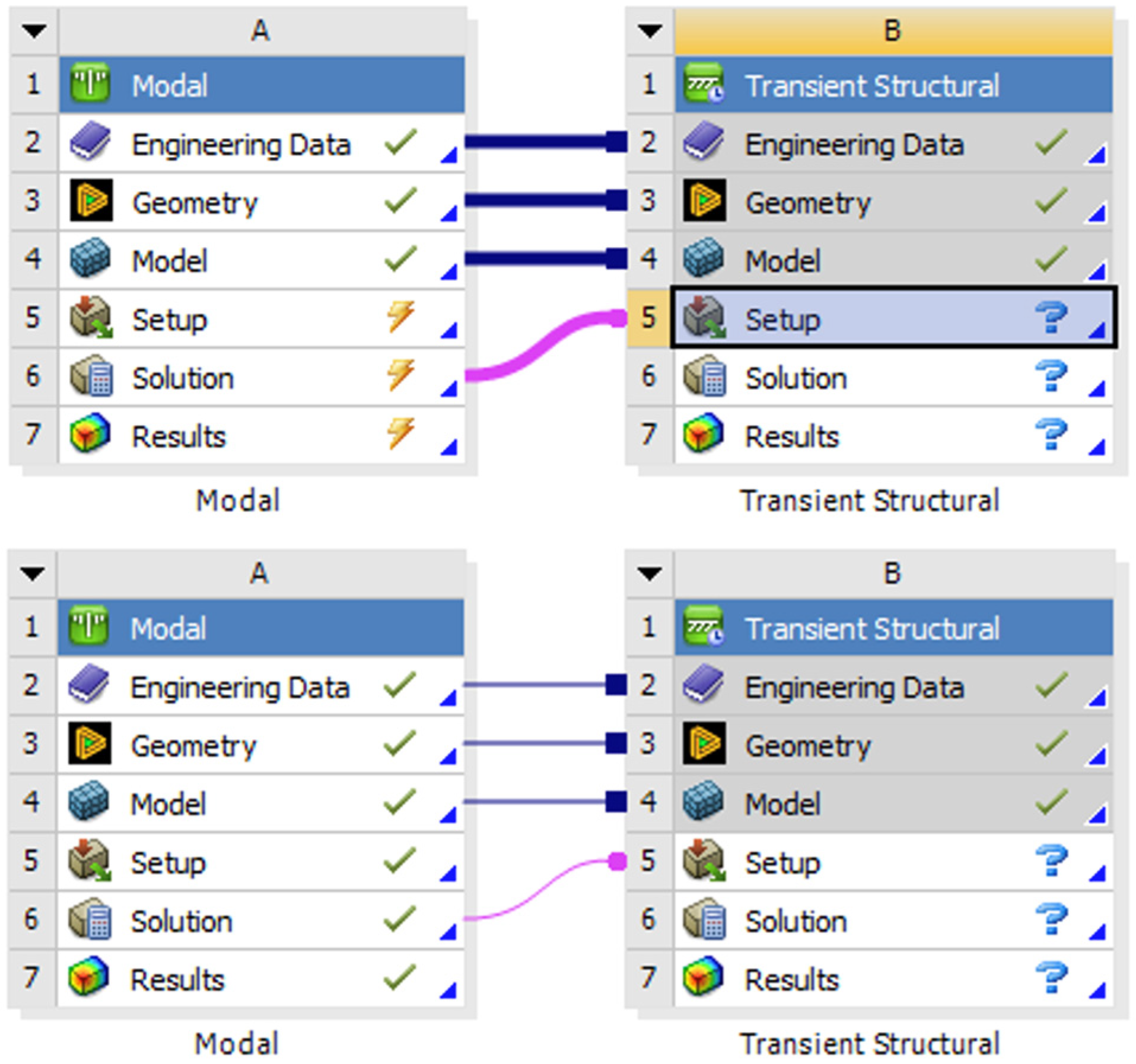 Vibration 08 00009 g006