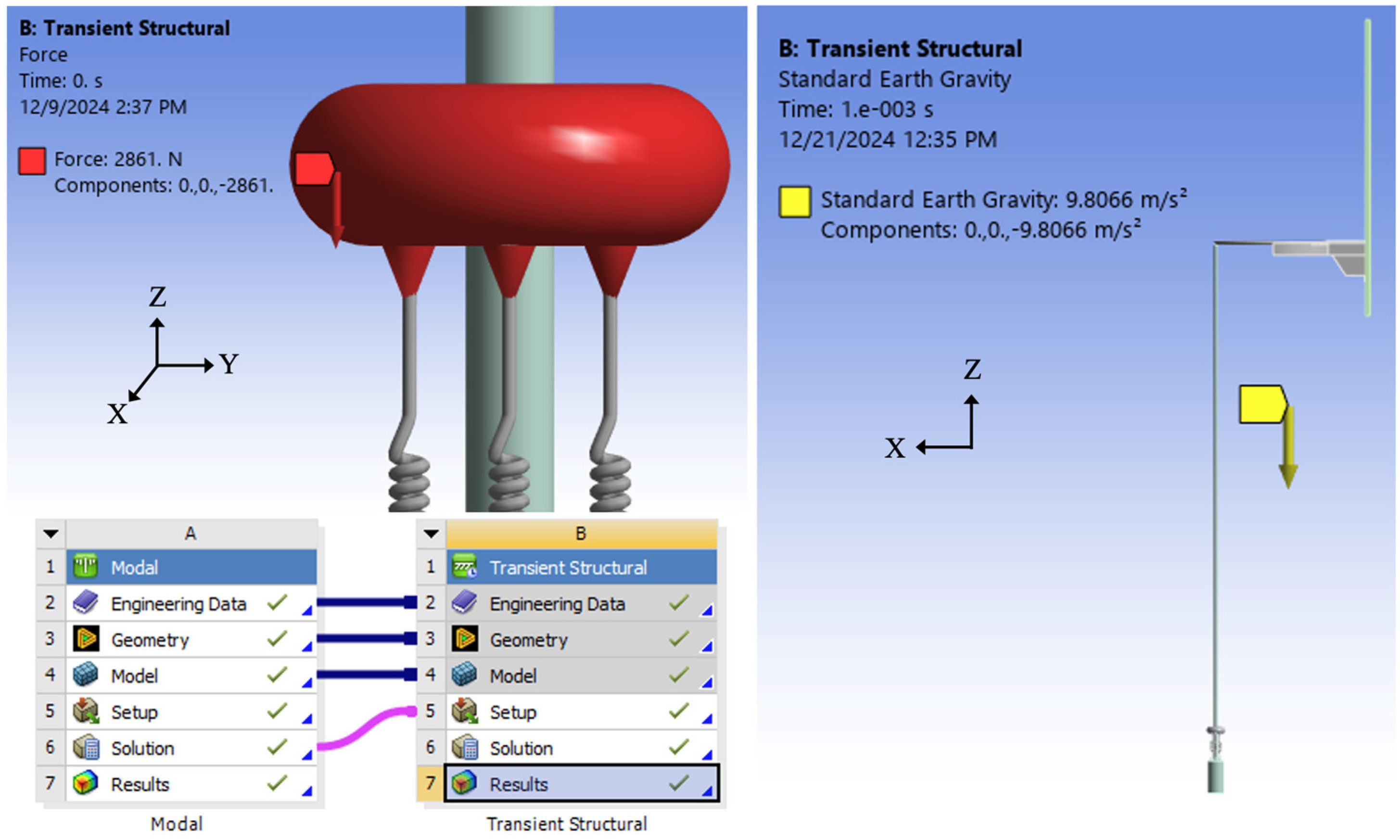 Vibration 08 00009 g007