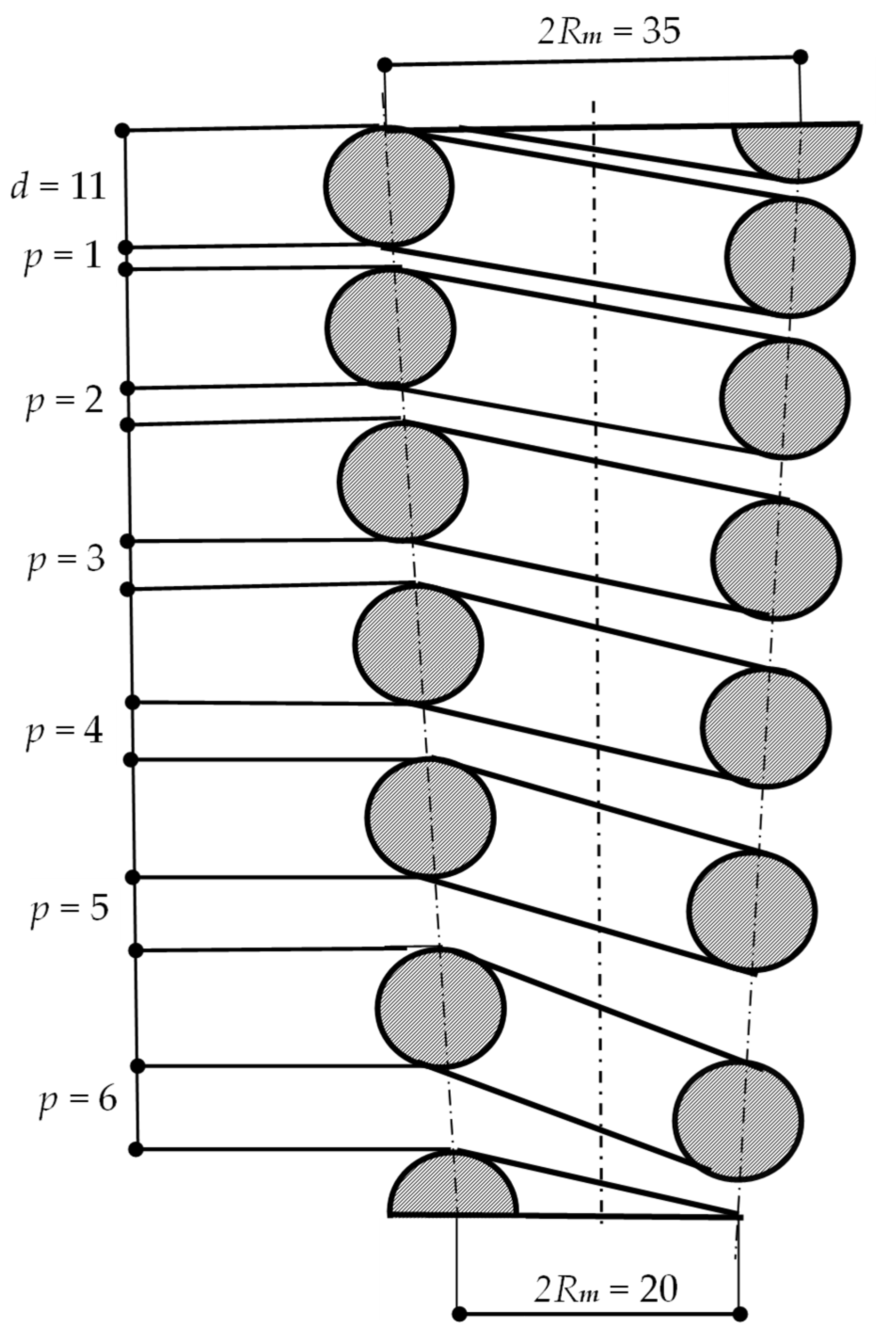 Vibration 08 00010 g003