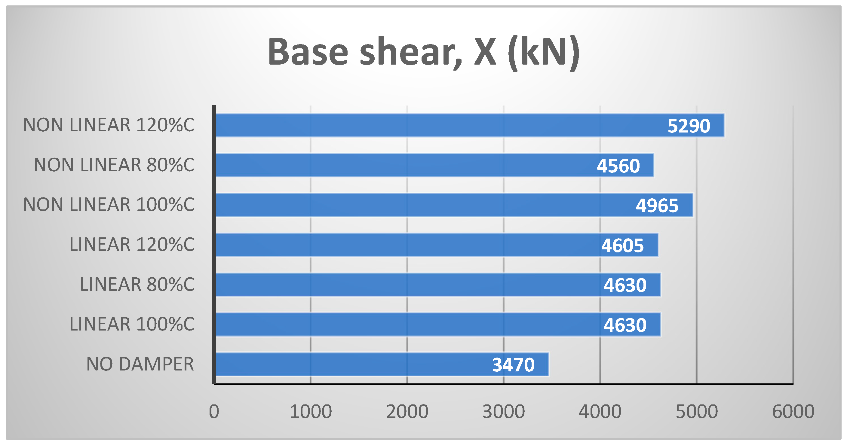 Vibration 08 00011 g010