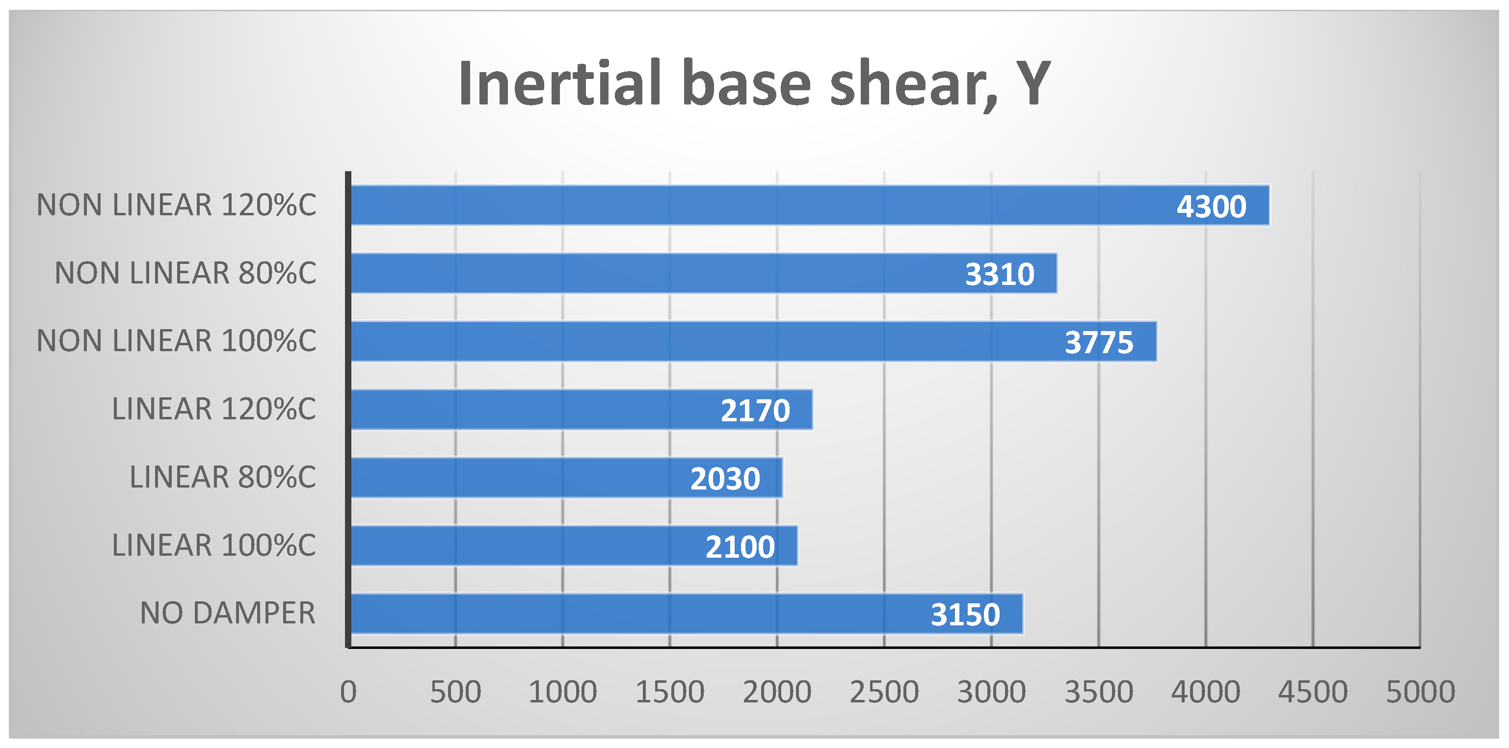 Vibration 08 00011 g013