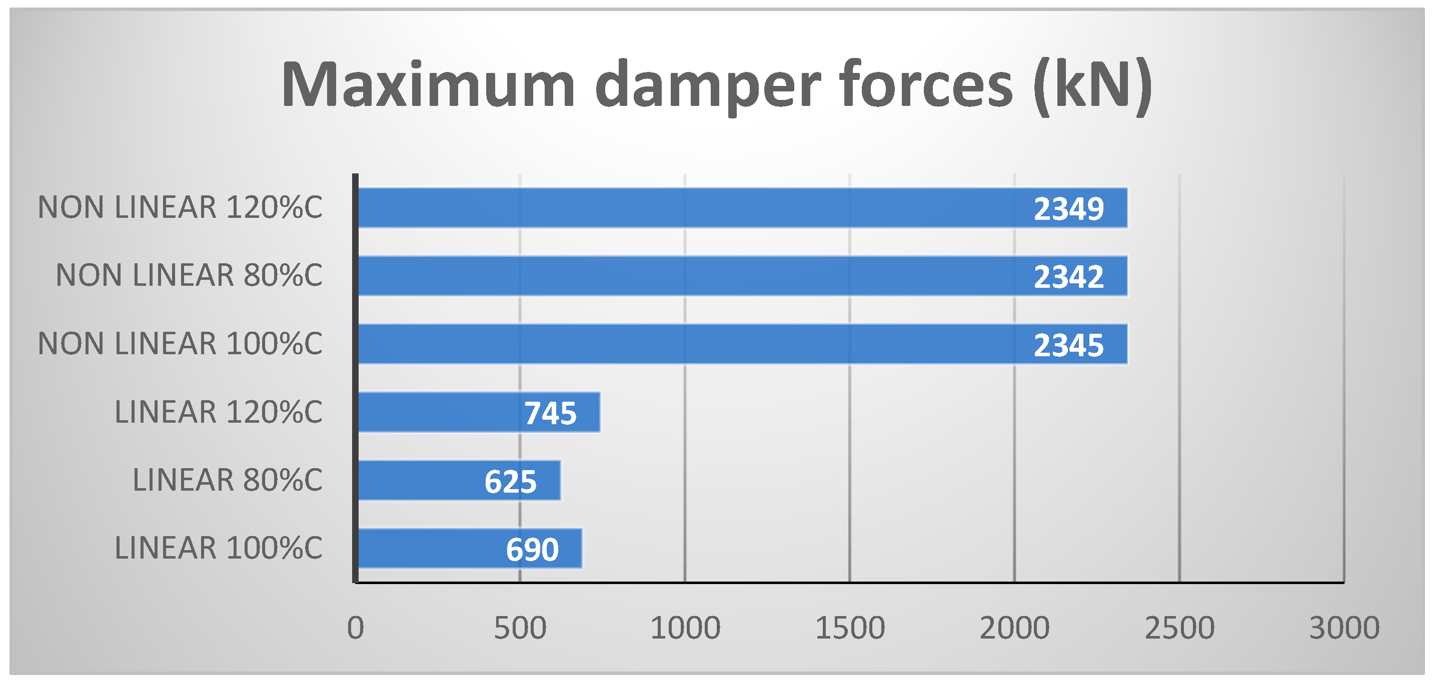 Vibration 08 00011 g014