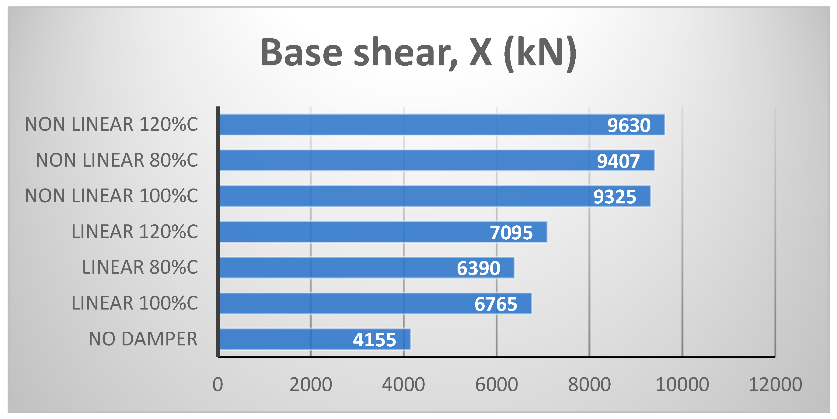 Vibration 08 00011 g018