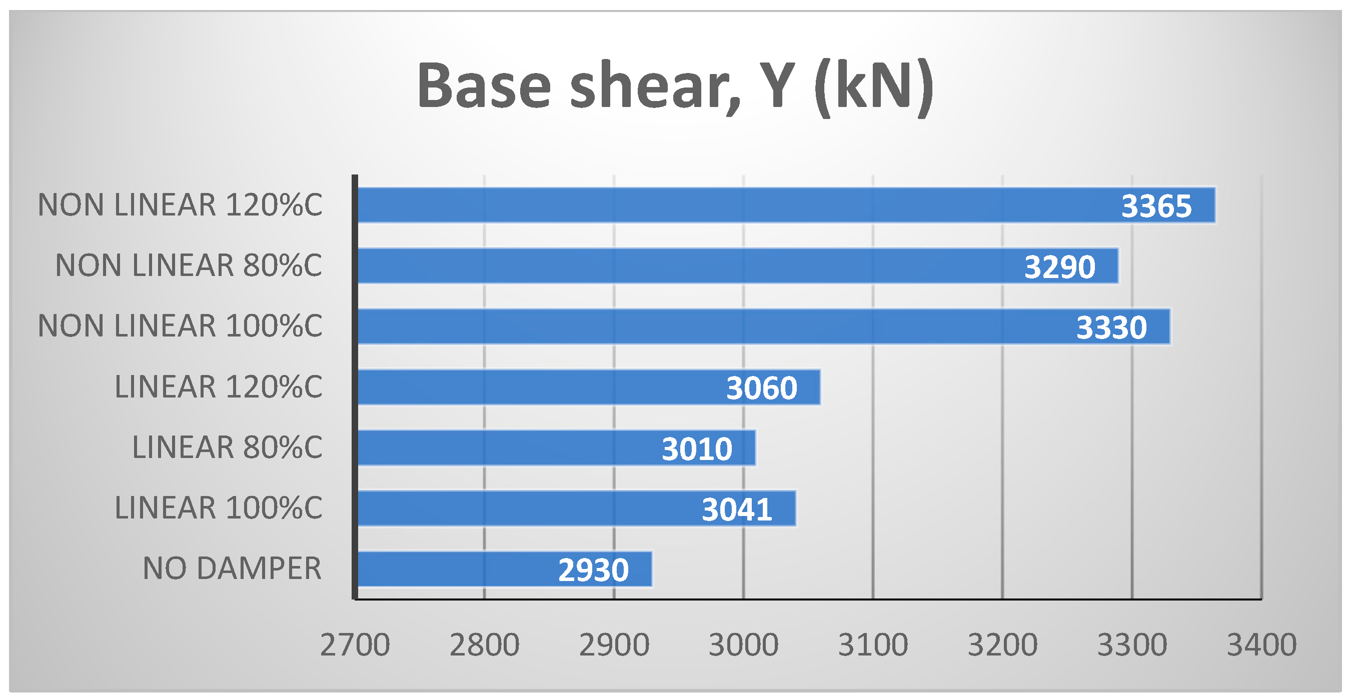 Vibration 08 00011 g019
