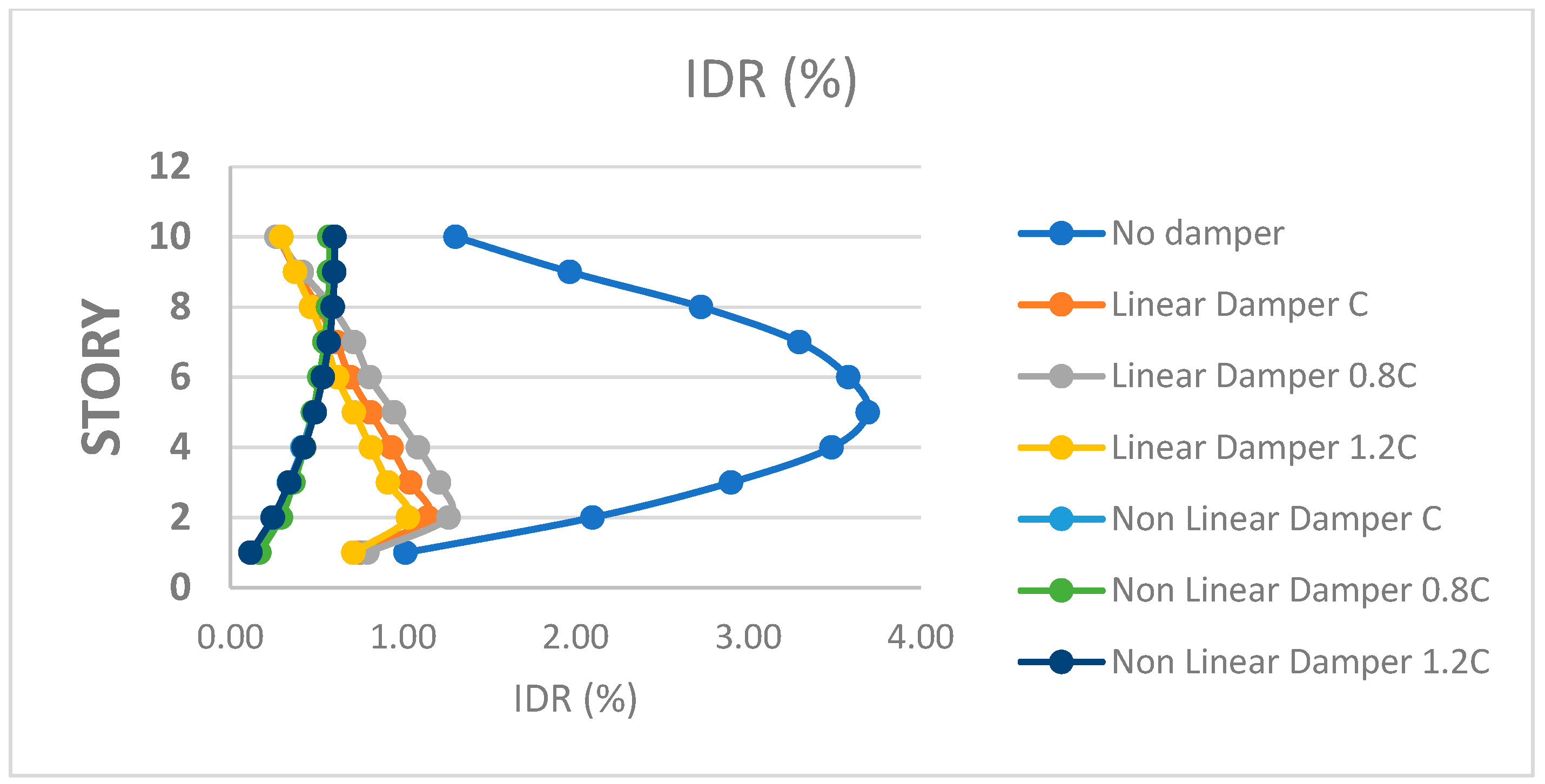 Vibration 08 00011 g022