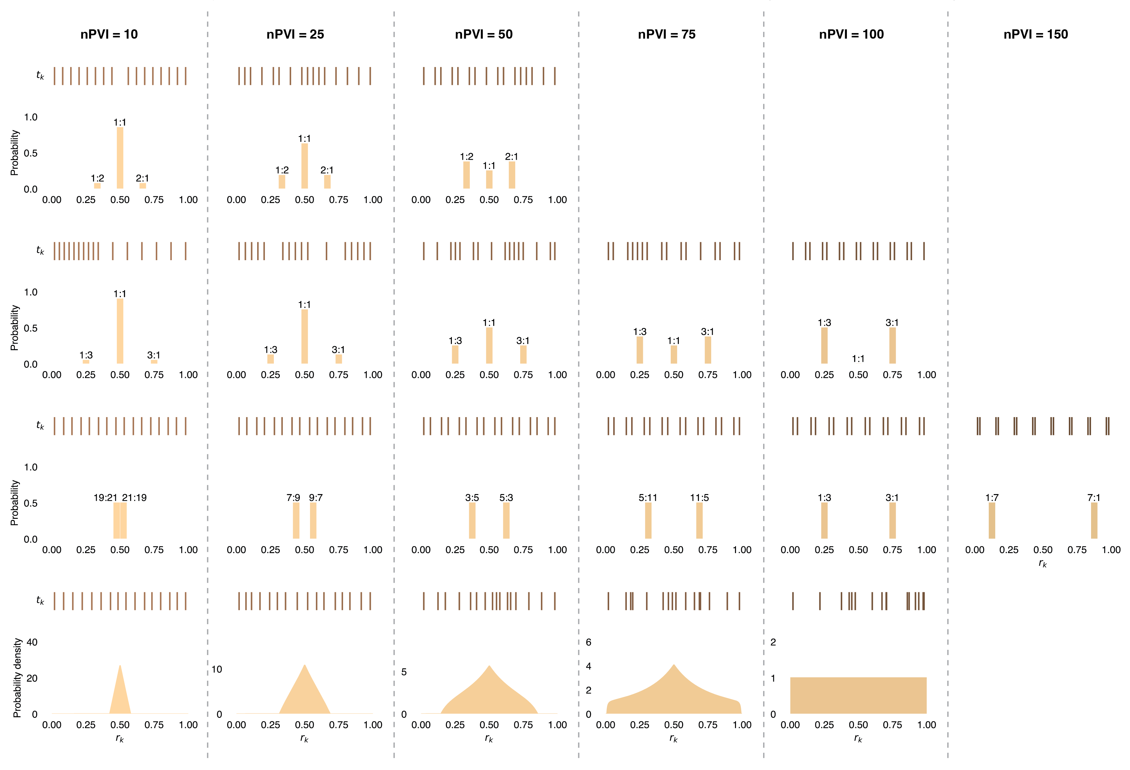 Vibration 08 00012 g002