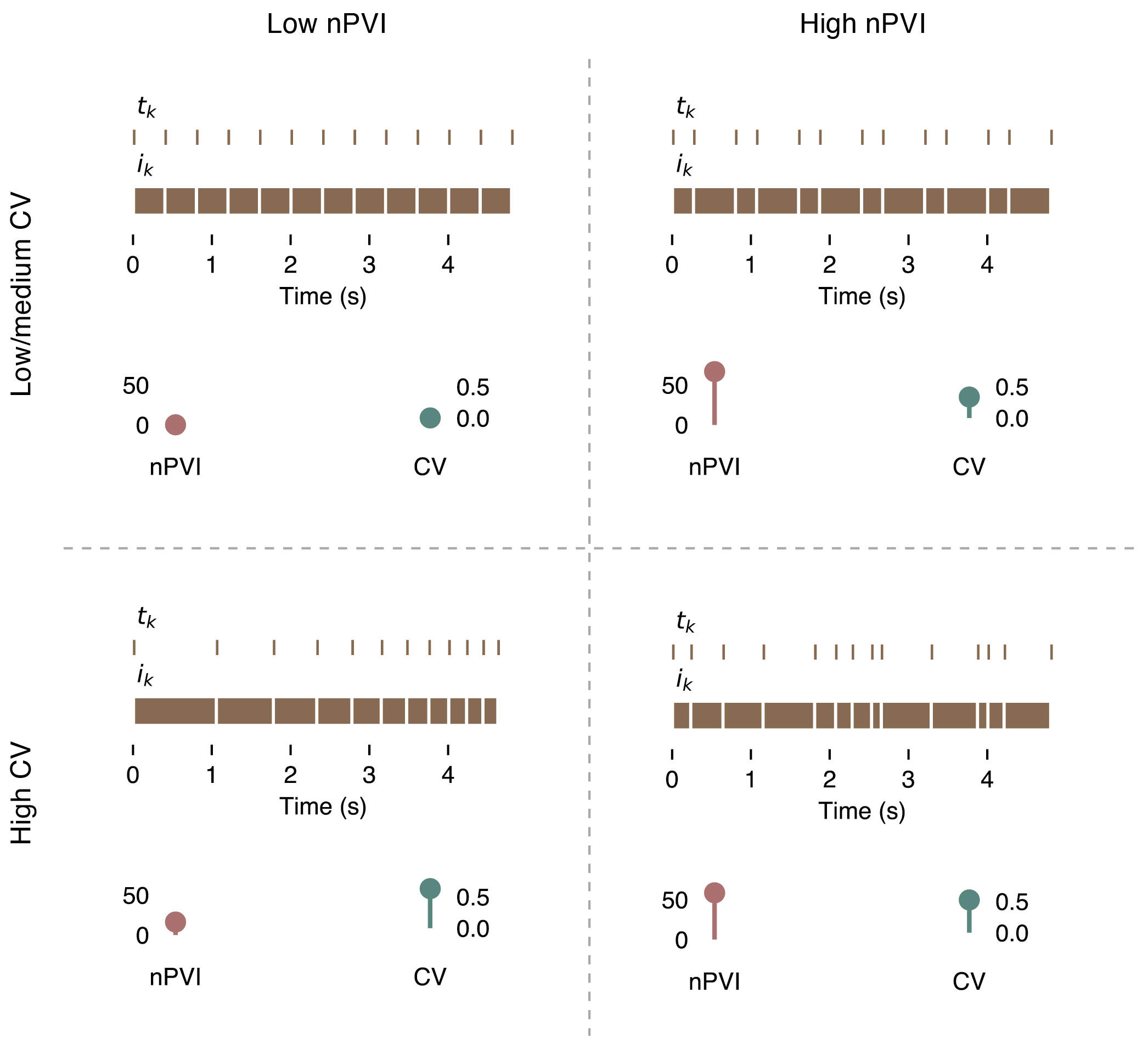 Vibration 08 00012 g003