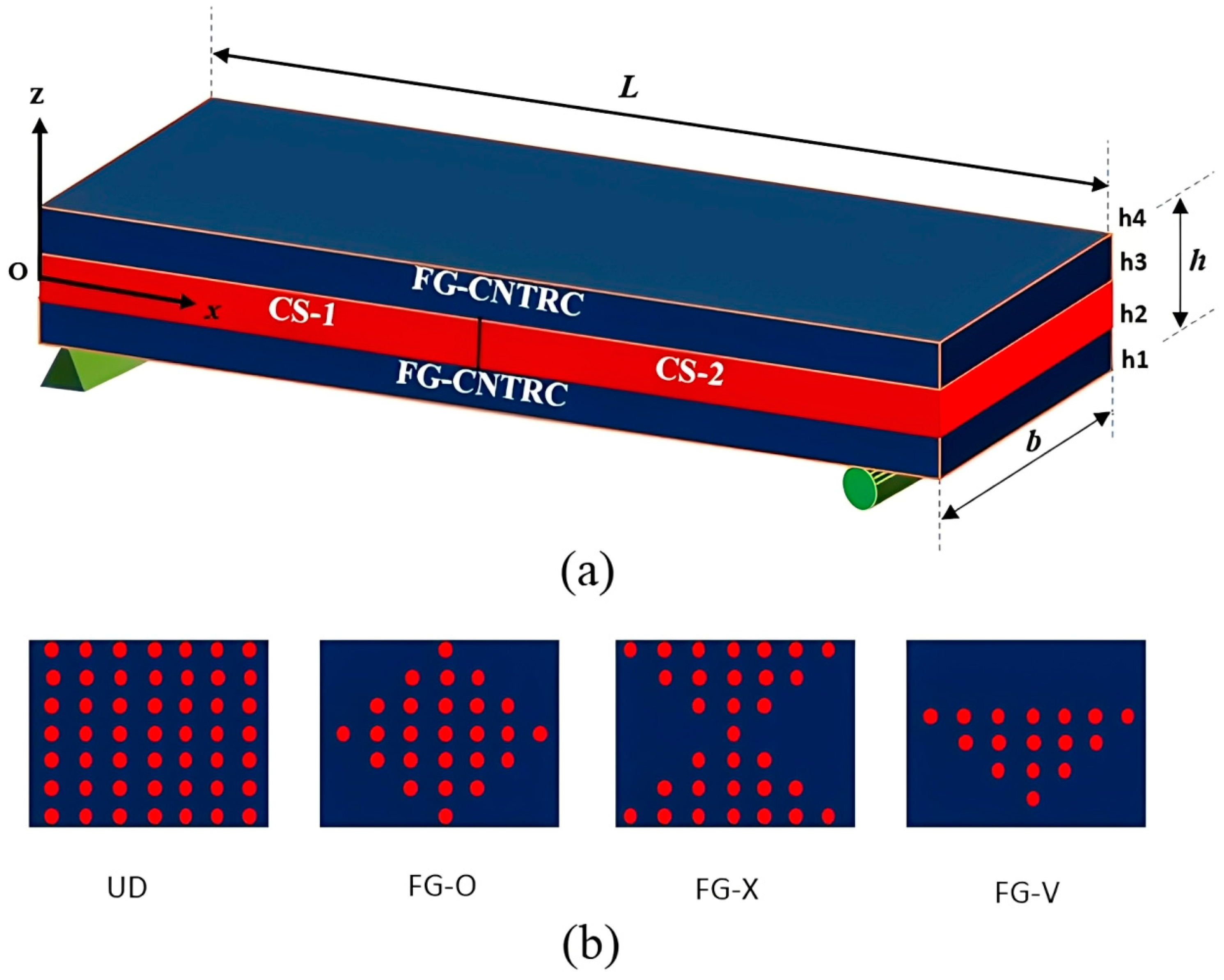 Vibration 08 00014 g001