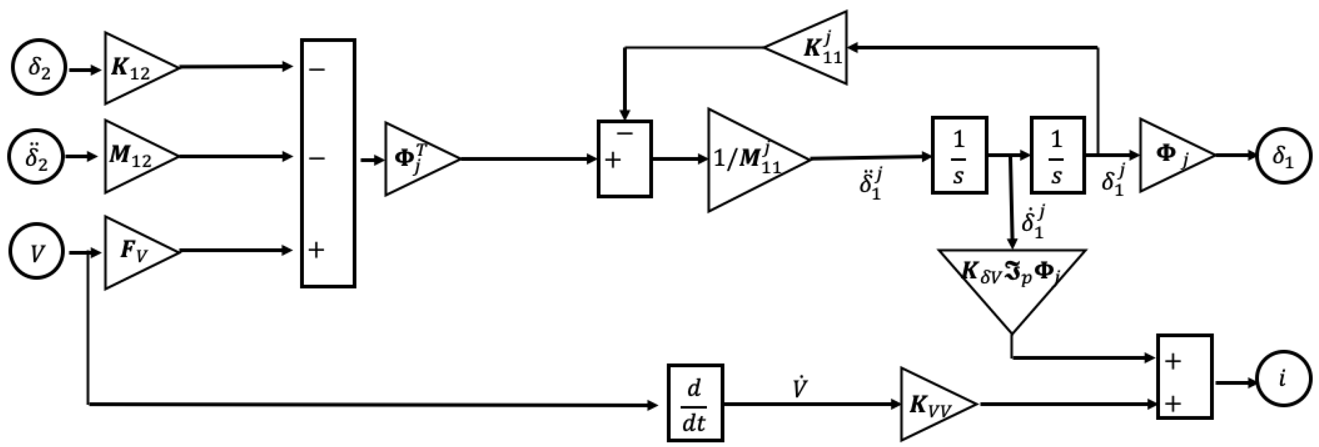 Vibration 08 00015 g002